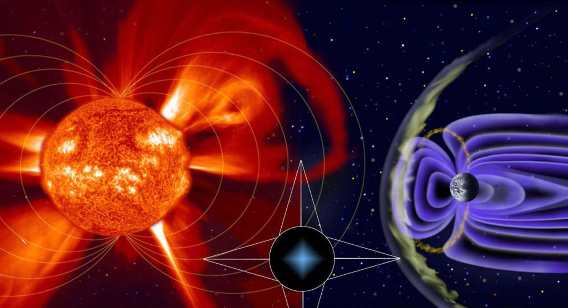 Solar winds and Earth's magnetic field