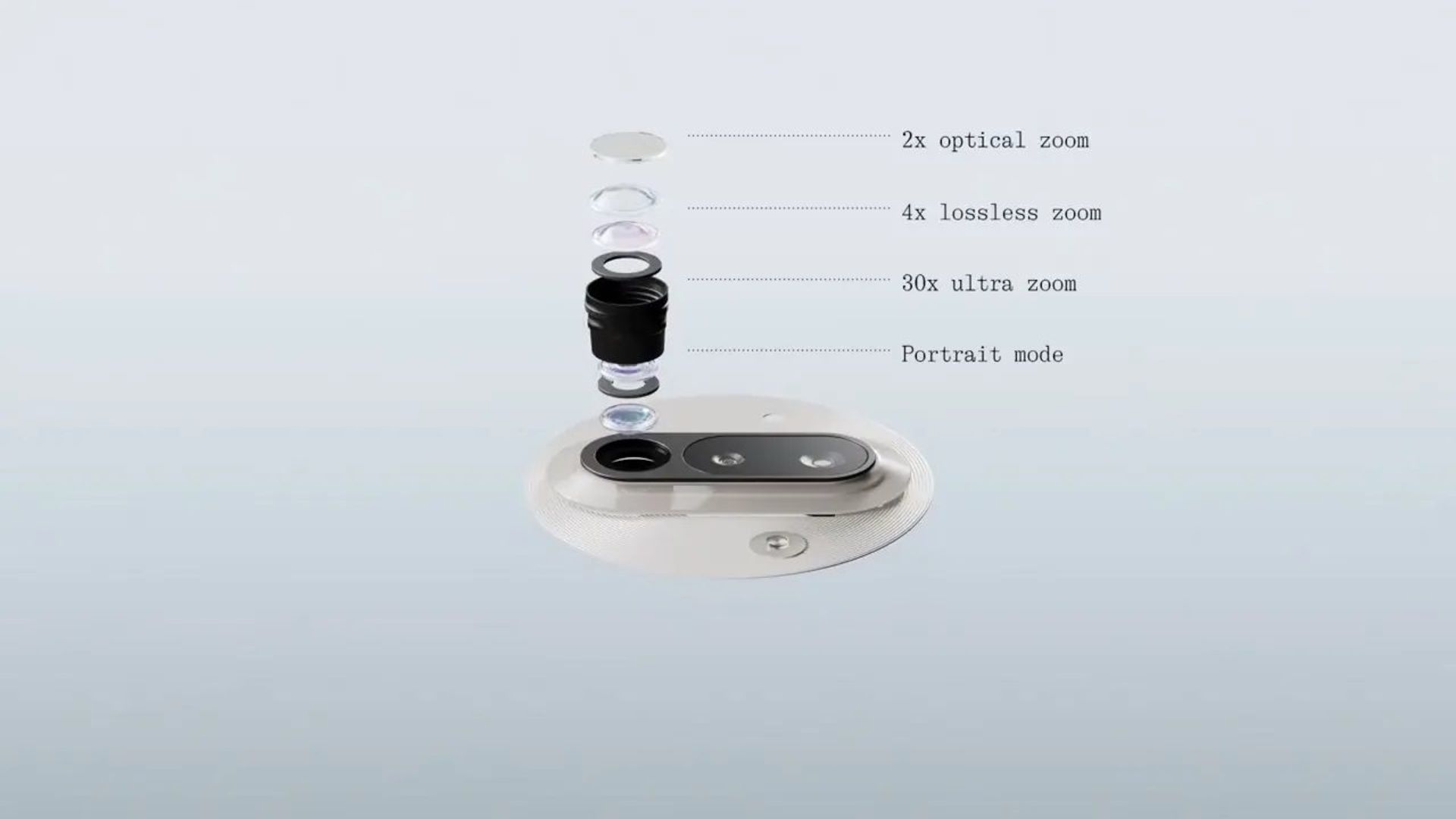 رندر ناتینگ فون 