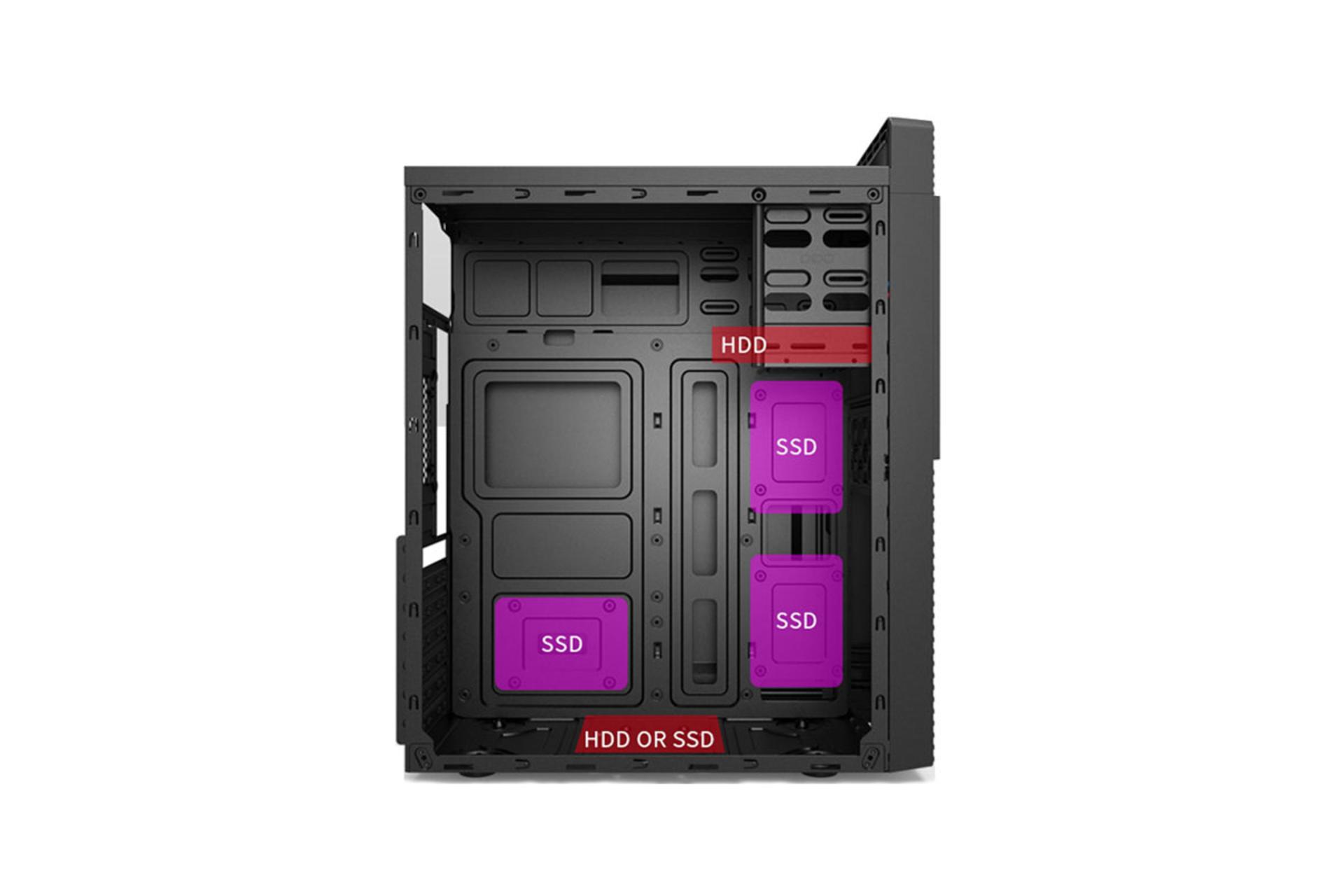 نمای داخل کیس کامپیوتر نوا NC-E130