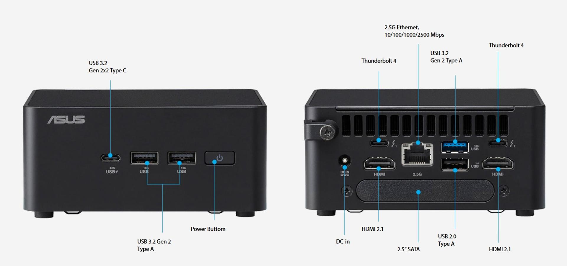 پورت‌ها و اتصالات مینی پی‌سی NUC 14 Pro Plus ایسوس