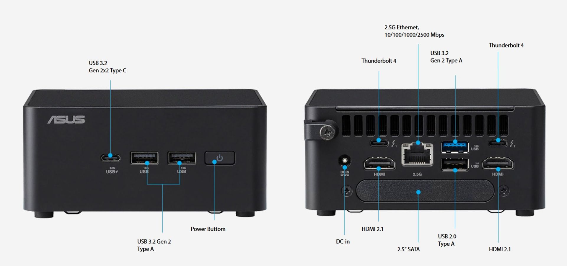 پورت‌ها و اتصالات مینی پی‌سی NUC 14 Pro Plus ایسوس
