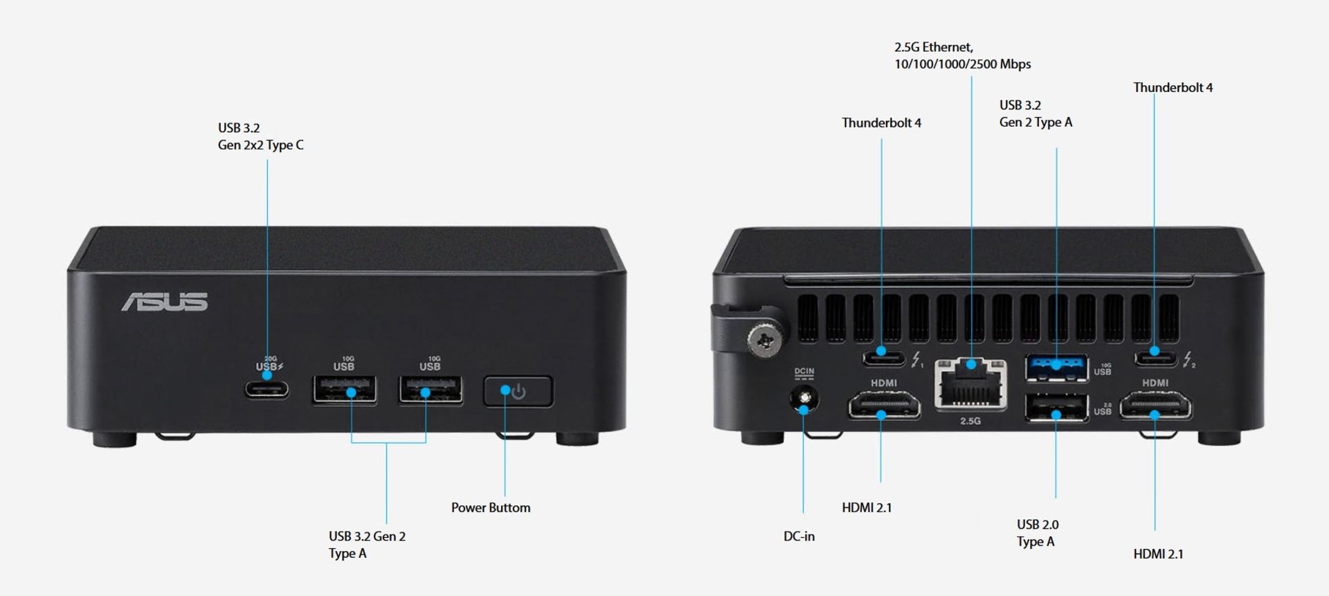 پورت‌ها و اتصالات مینی پی‌سی NUC 14 Pro ایسوس