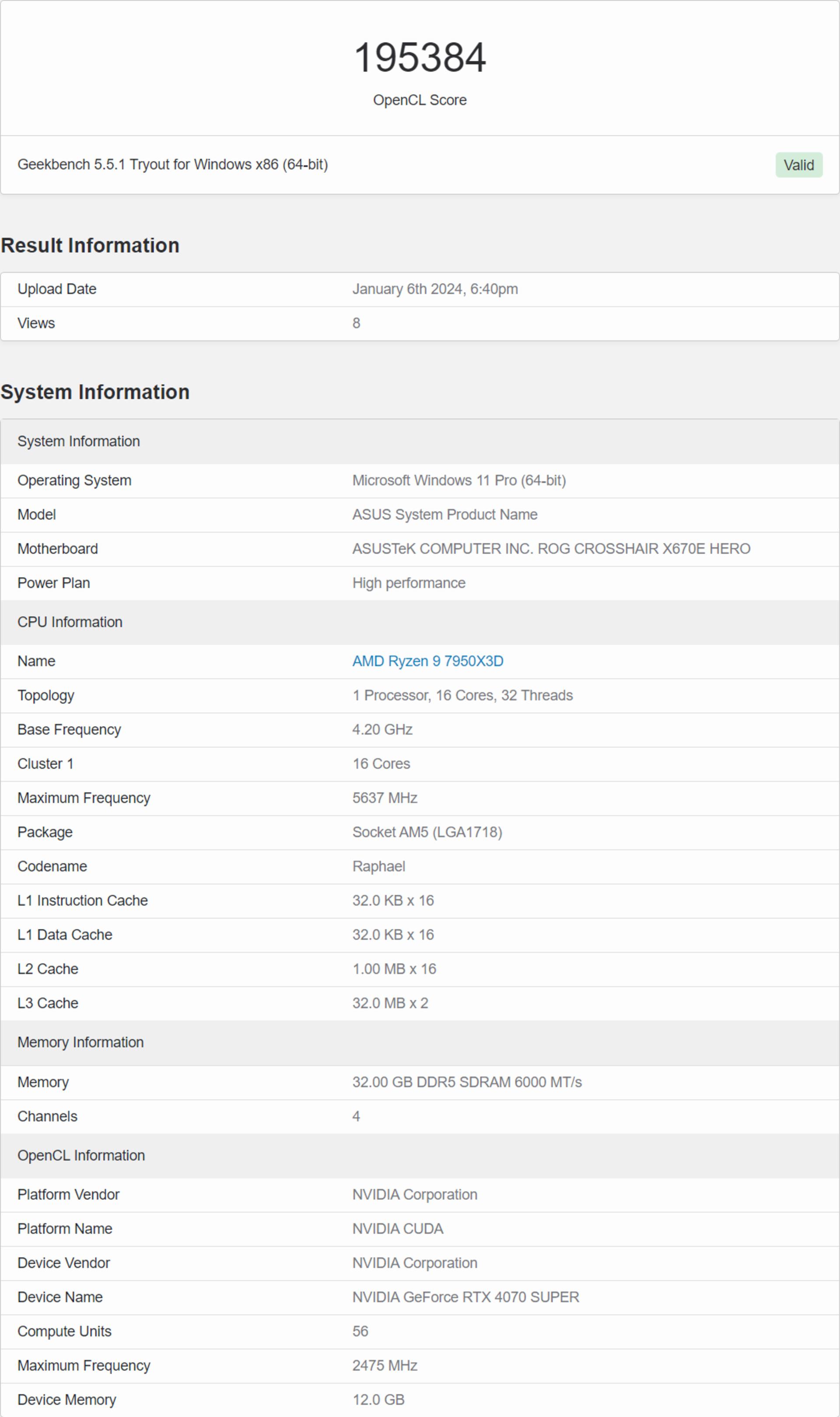 بنچمارک OpenCL کارت گرافیک انویدیا RTX 4070 SUPER