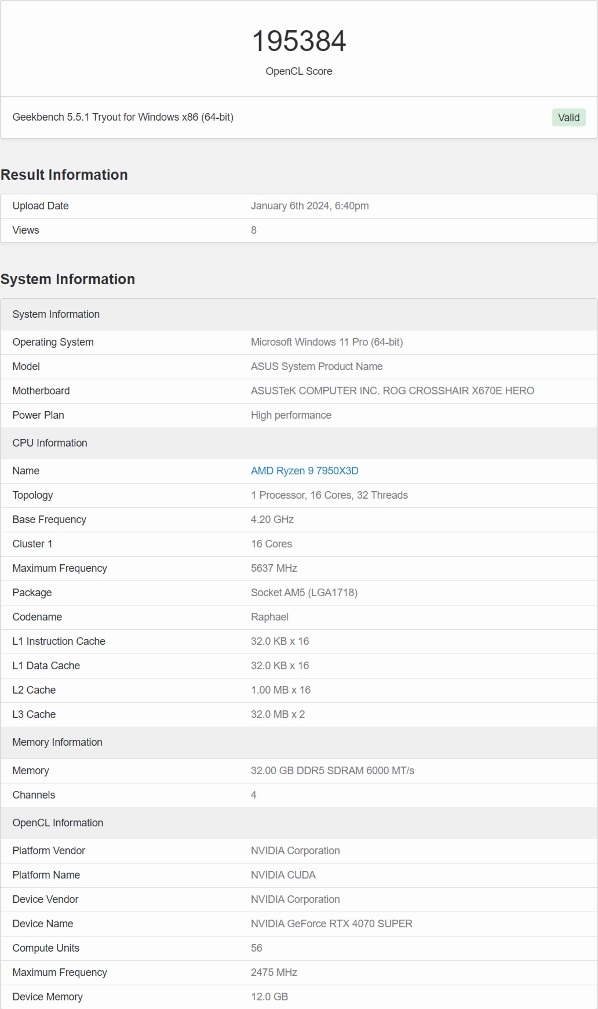 بنچمارک OpenCL کارت گرافیک انویدیا RTX 4070 SUPER