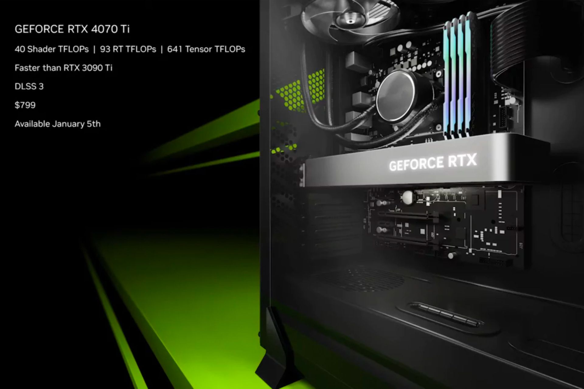 مشخصات فنی کارت گرافیک RTX 4070 Ti انویدیا