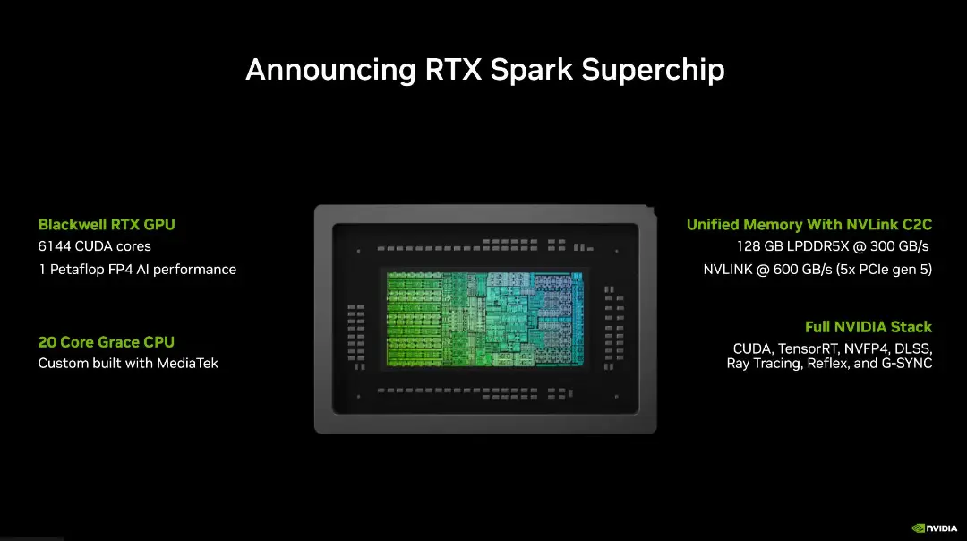 مشخصات تراشه RTX Spark