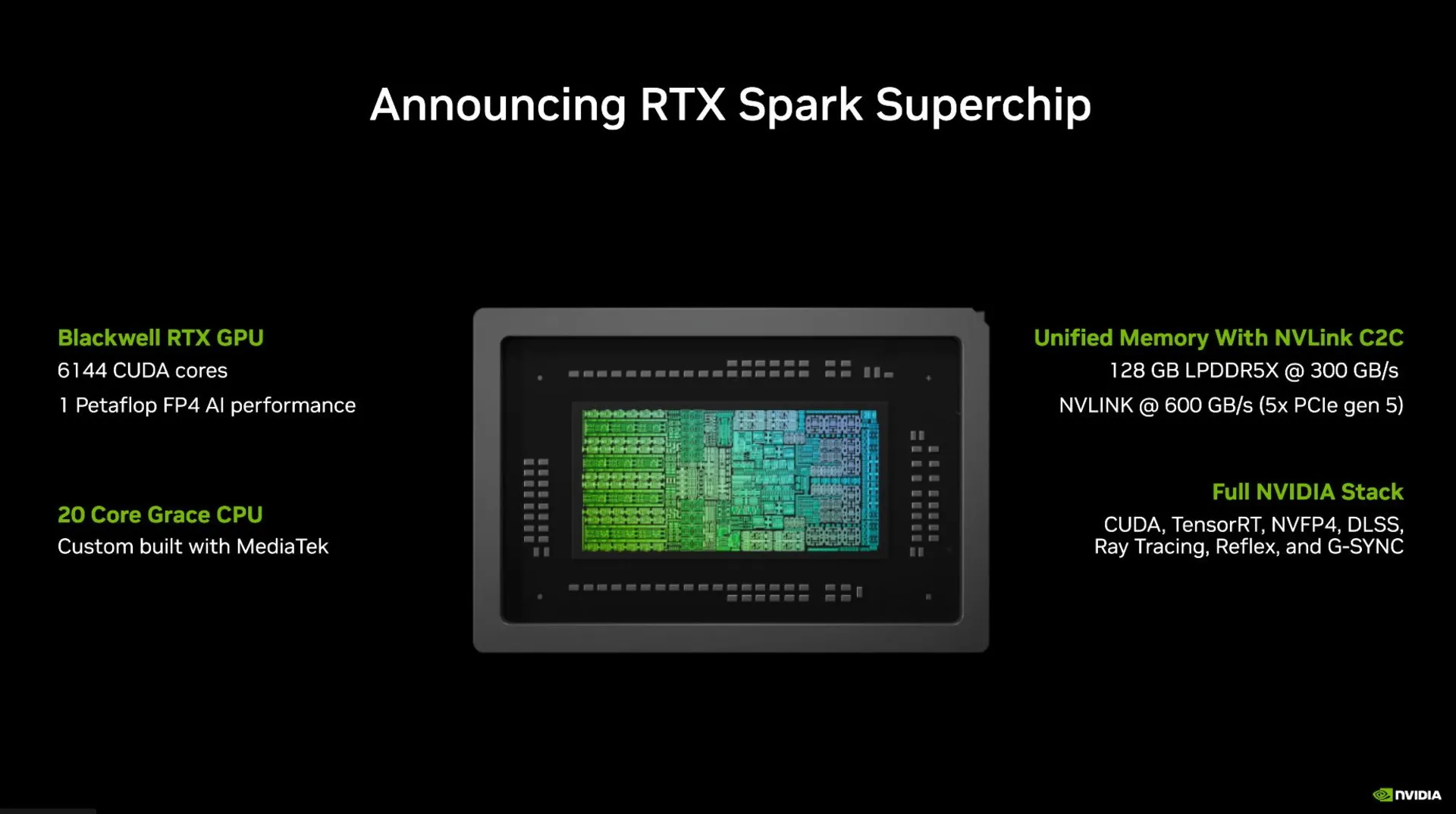مشخصات تراشه RTX Spark