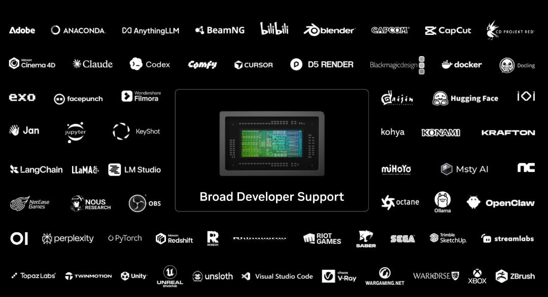 توسعه‌دهندگانی که با انویدیا برای تراشه RTX Spark همکاری می‌کنند