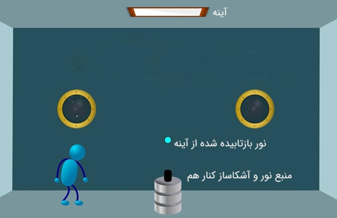 ناظر در فضاپیما و ساعت نور او