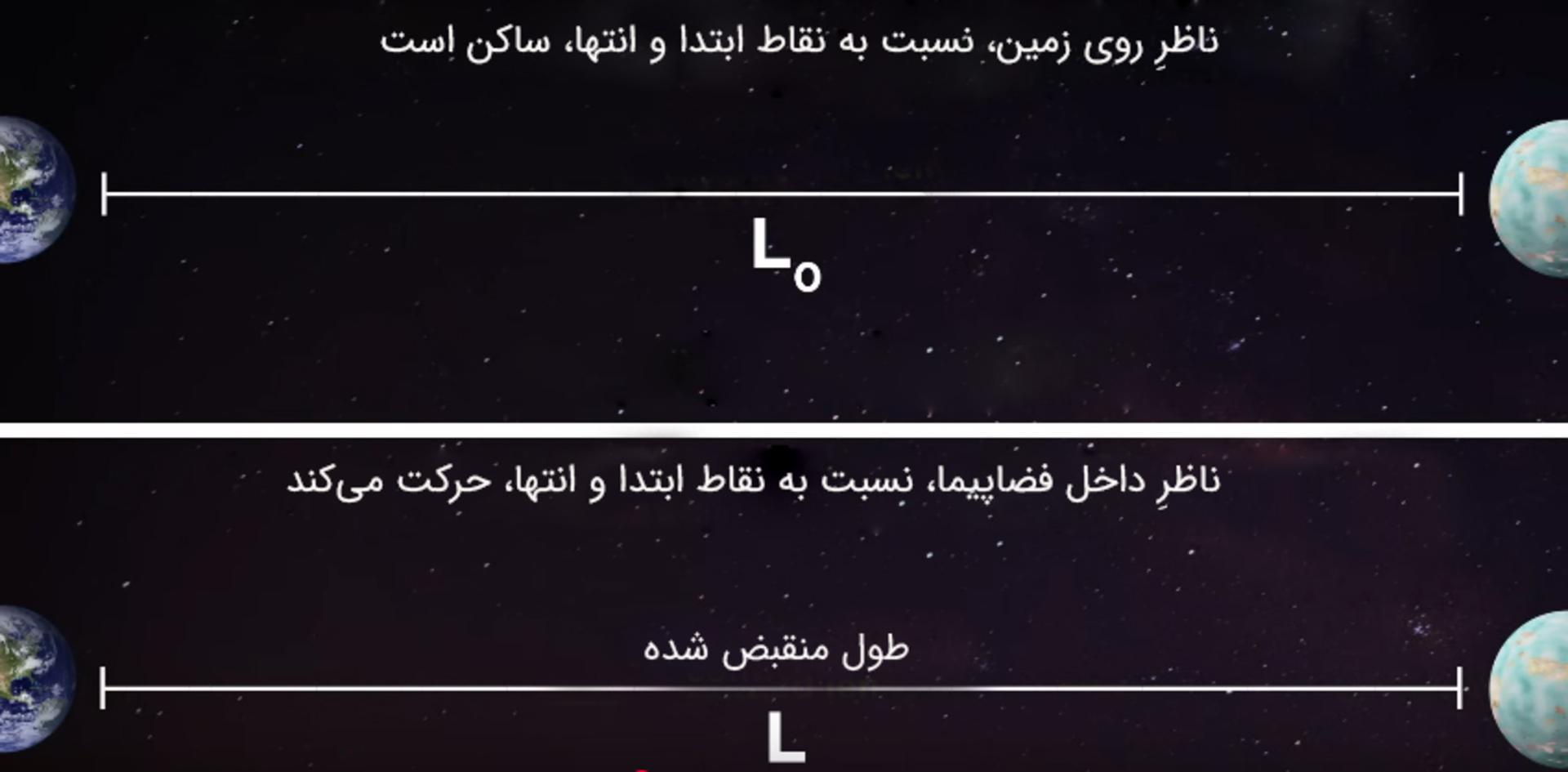 ناظرها طول مسیر را متفاوت می‌بینند