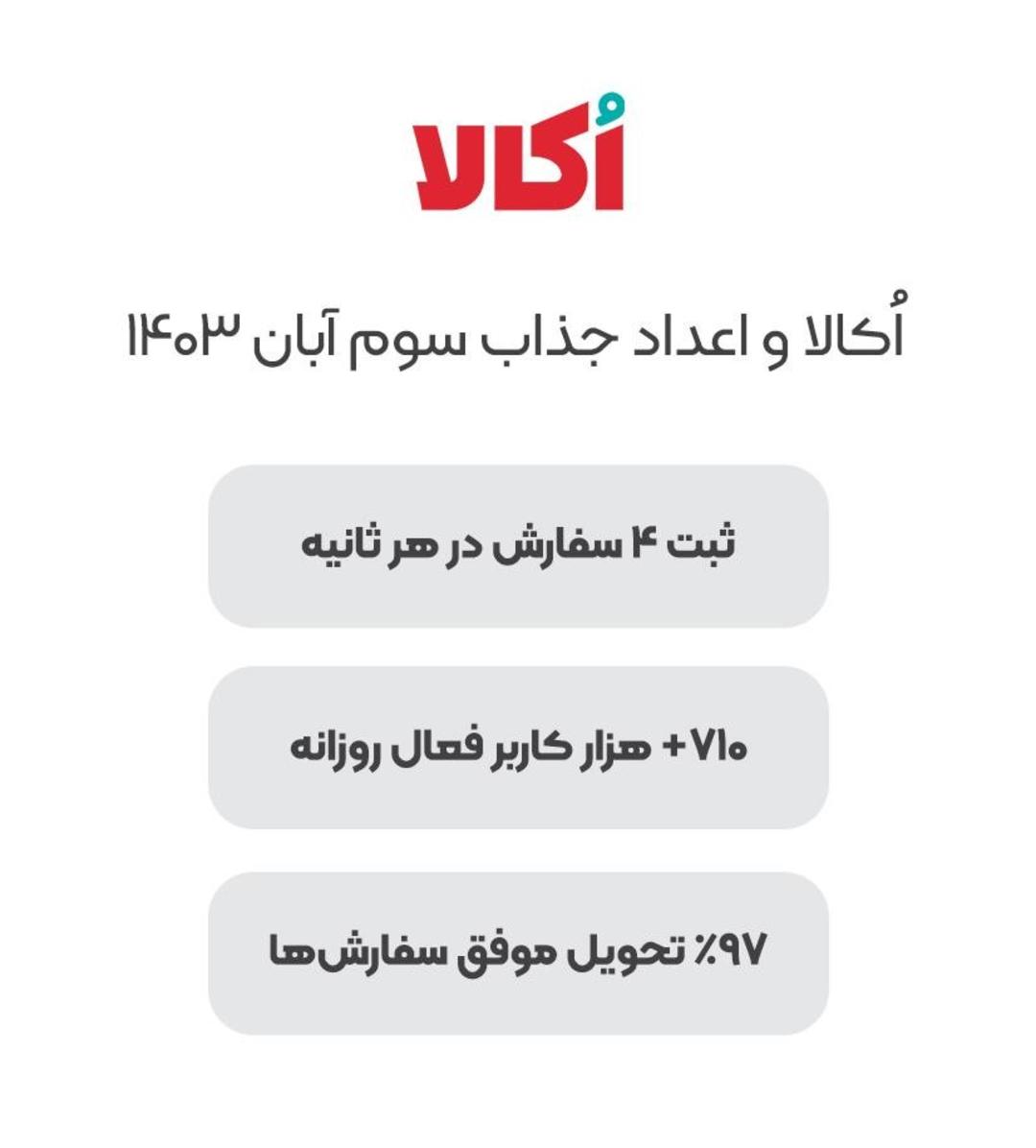 دستاوردهای اکالا