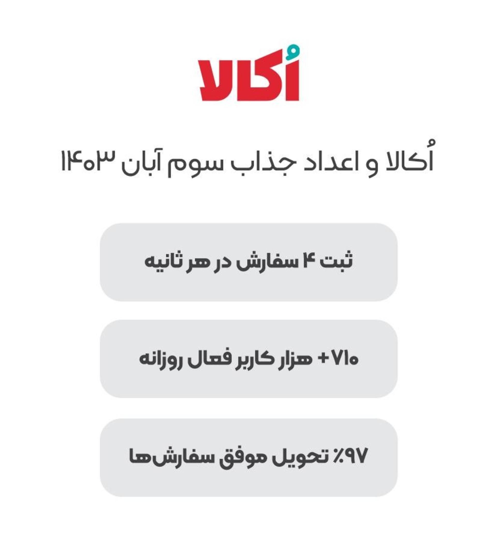 دستاوردهای اکالا