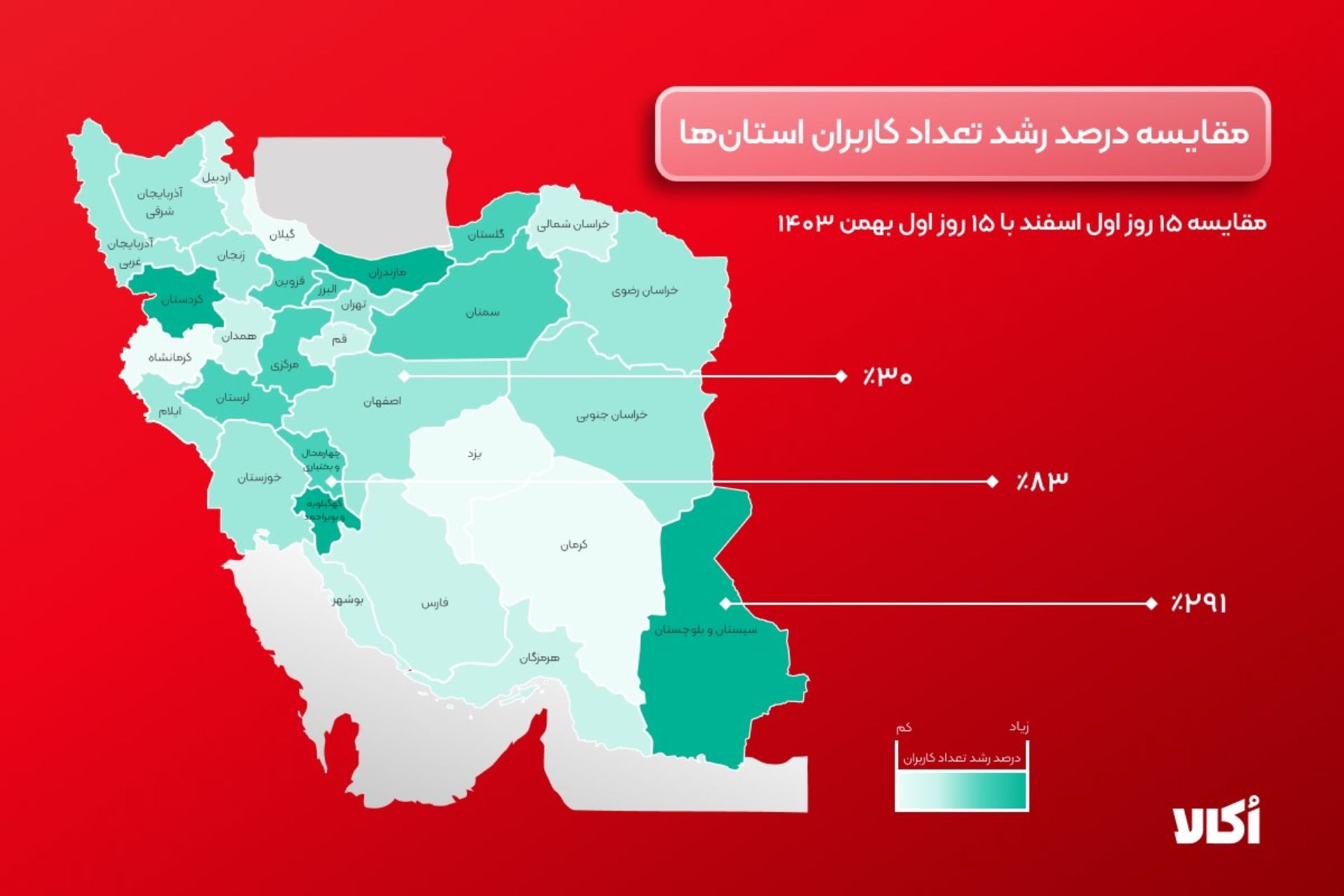 میزان رشد تعداد کاربران اکالا