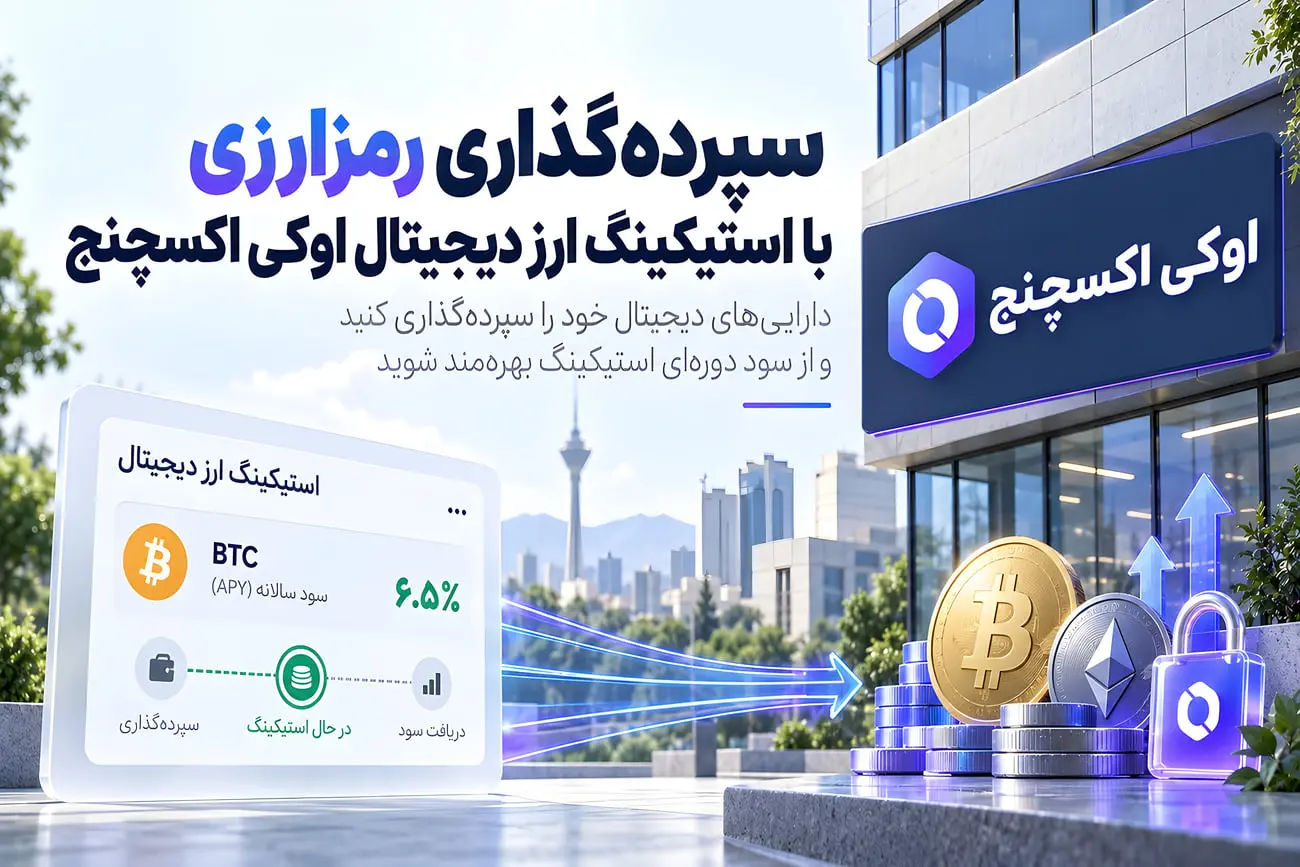 نمودار سود سالانه ۶.۵ درصد استیکینگ ارزهای دیجیتال BTC و ETH