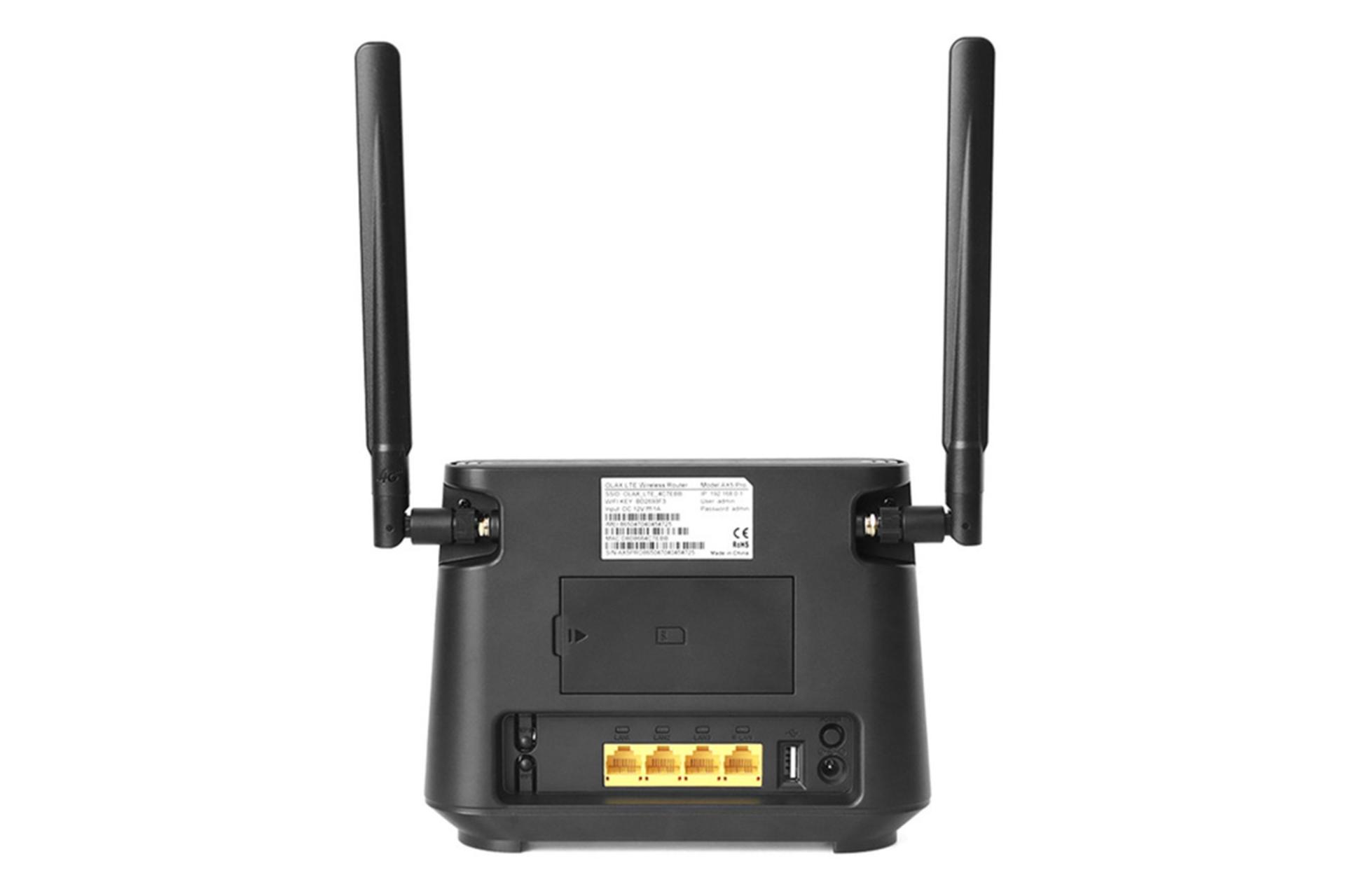 درگاه های مودم و روتر سیم‌ کارتی اولاکس Olax AX5 PRO
