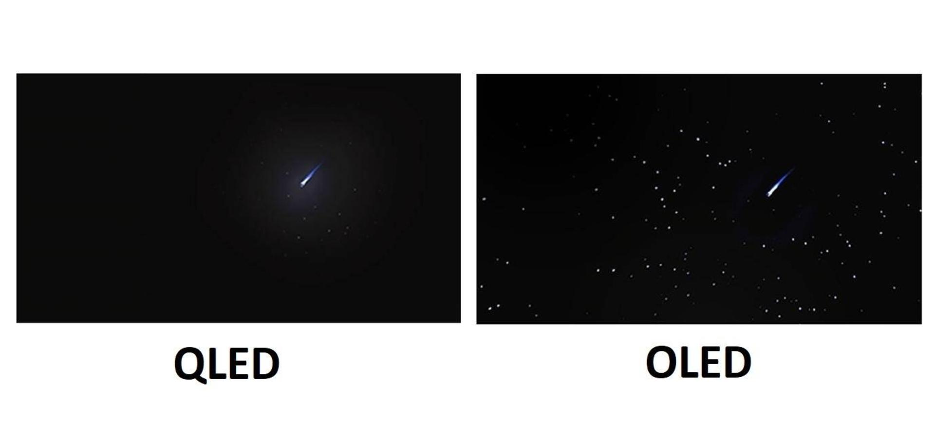 کنتراست تلویزیون OLED و QLED در کنار هم