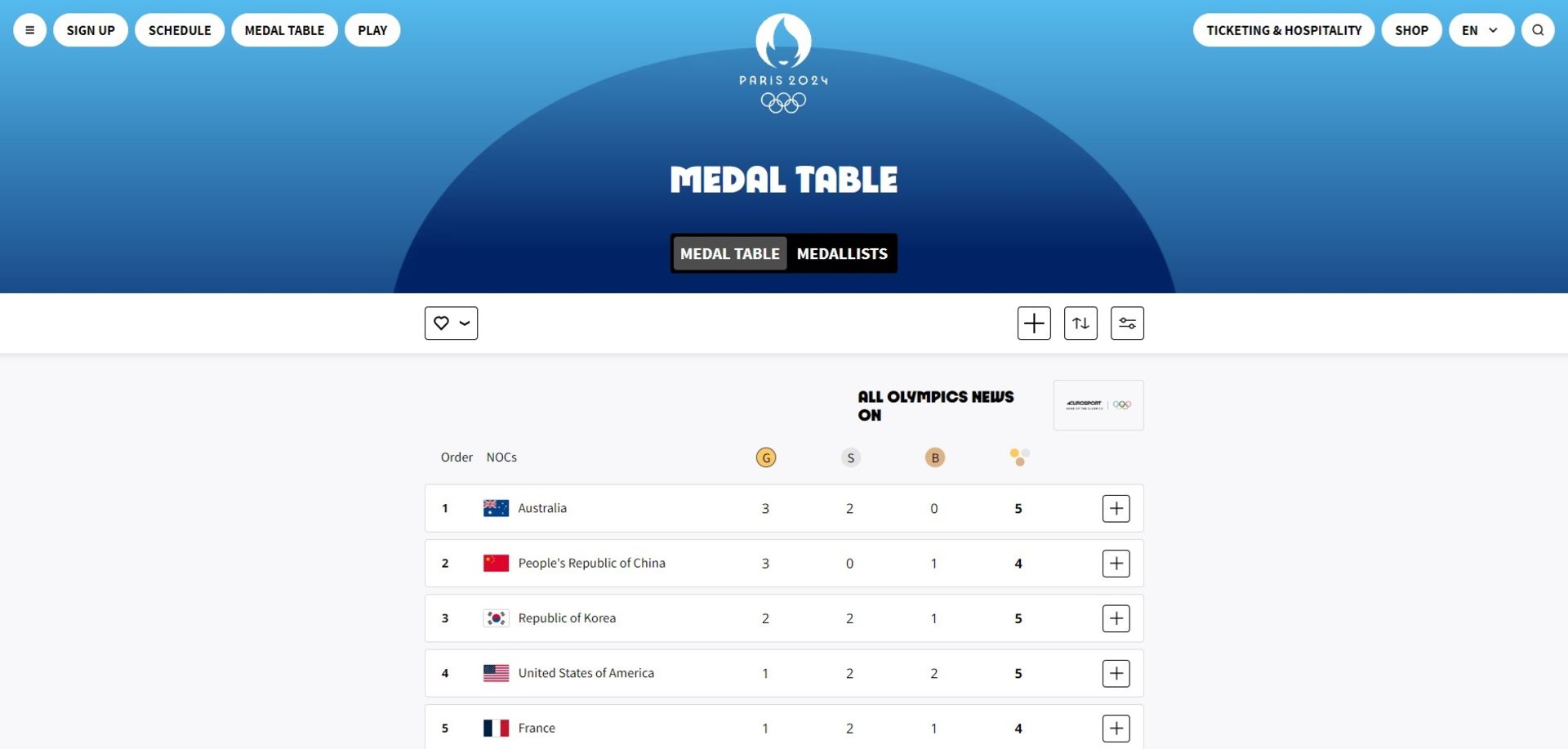 وب‌سایت رسمی بازی‌های المپیک
