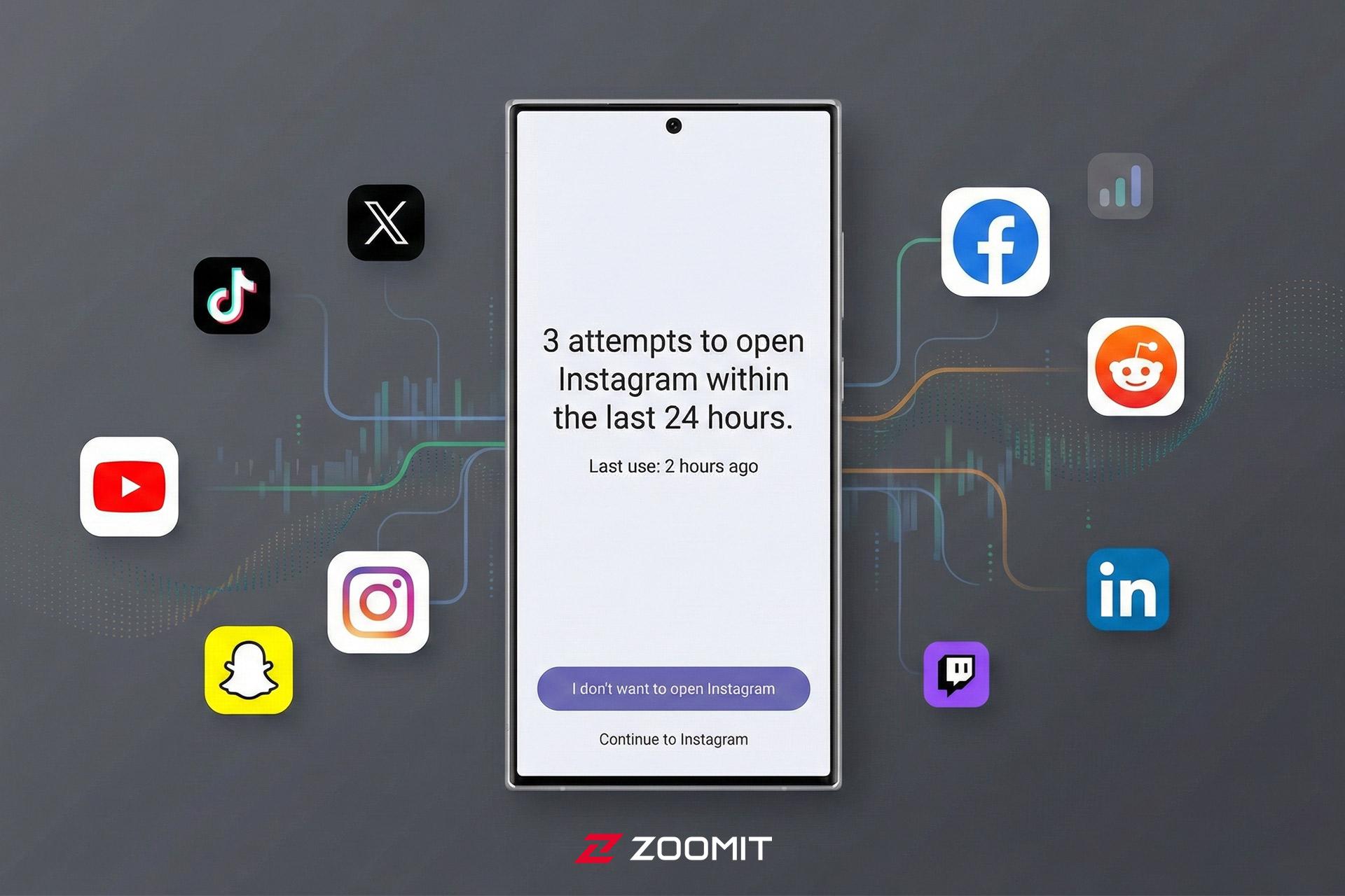 یک گوشی از نمای بالا با اپلکیشن one sec و آیکون اپلکیشن‌ها دور و بر آن