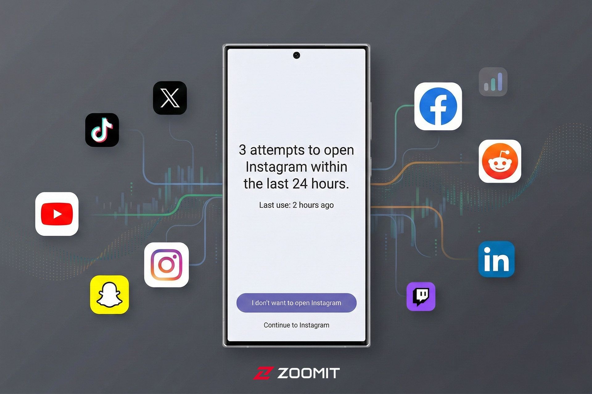 یک گوشی از نمای بالا با اپلکیشن one sec و آیکون اپلکیشن‌ها دور و بر آن