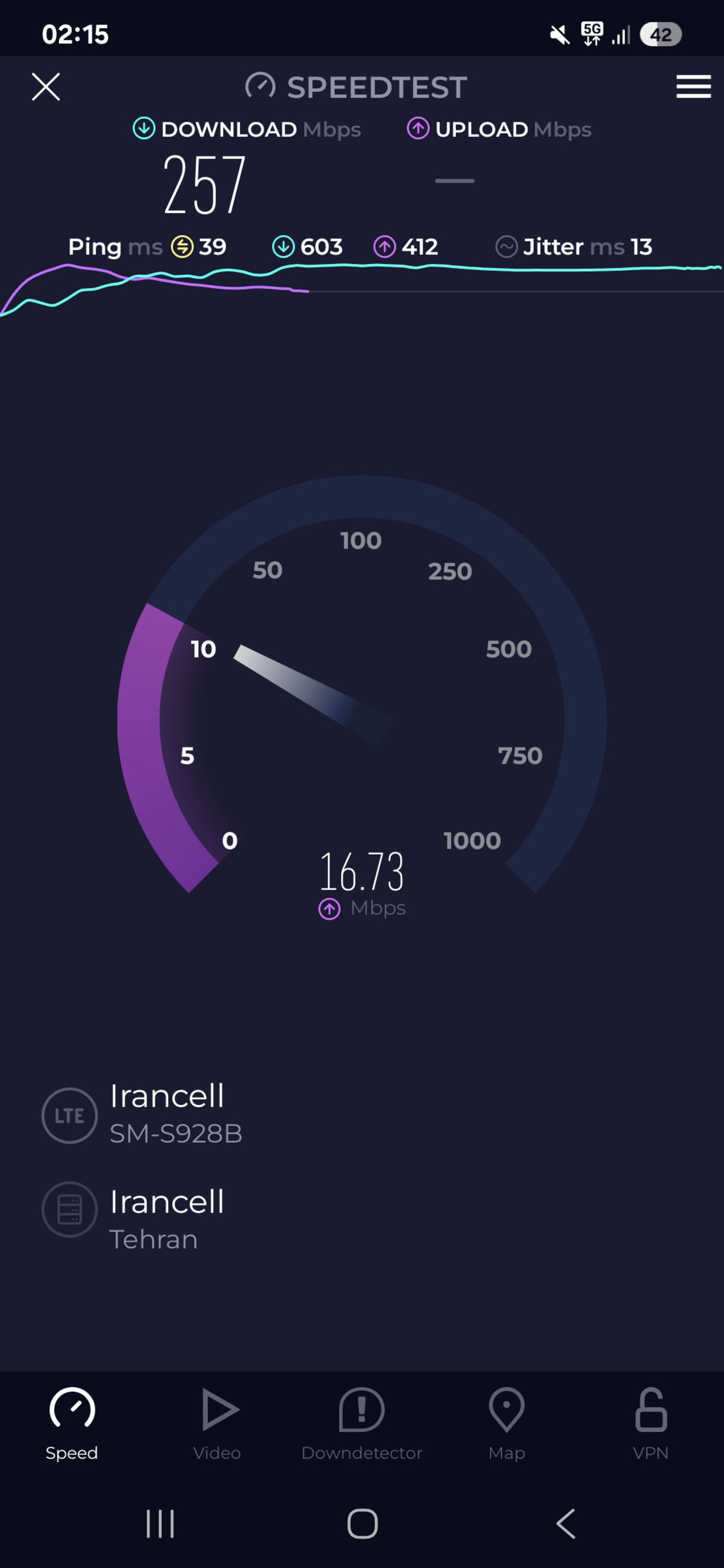 اسپید تست از 5G