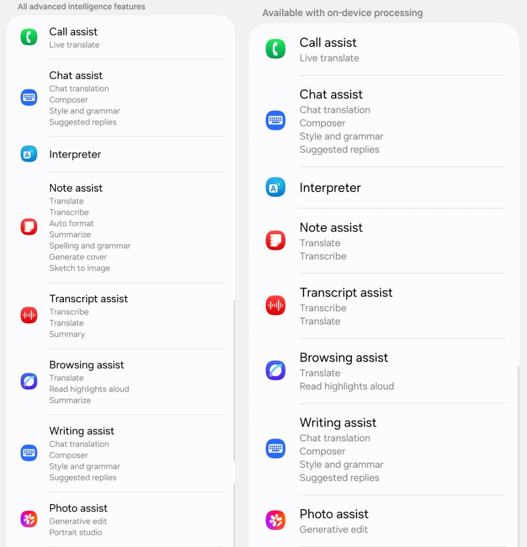 هوش مصنوعی در One UI 7
