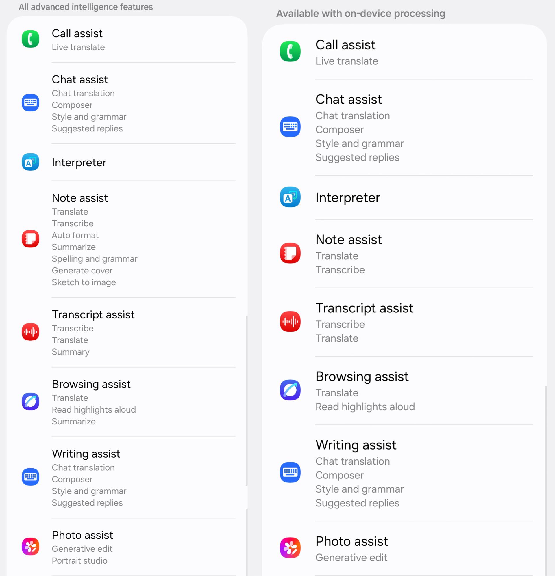 هوش مصنوعی در One UI 7