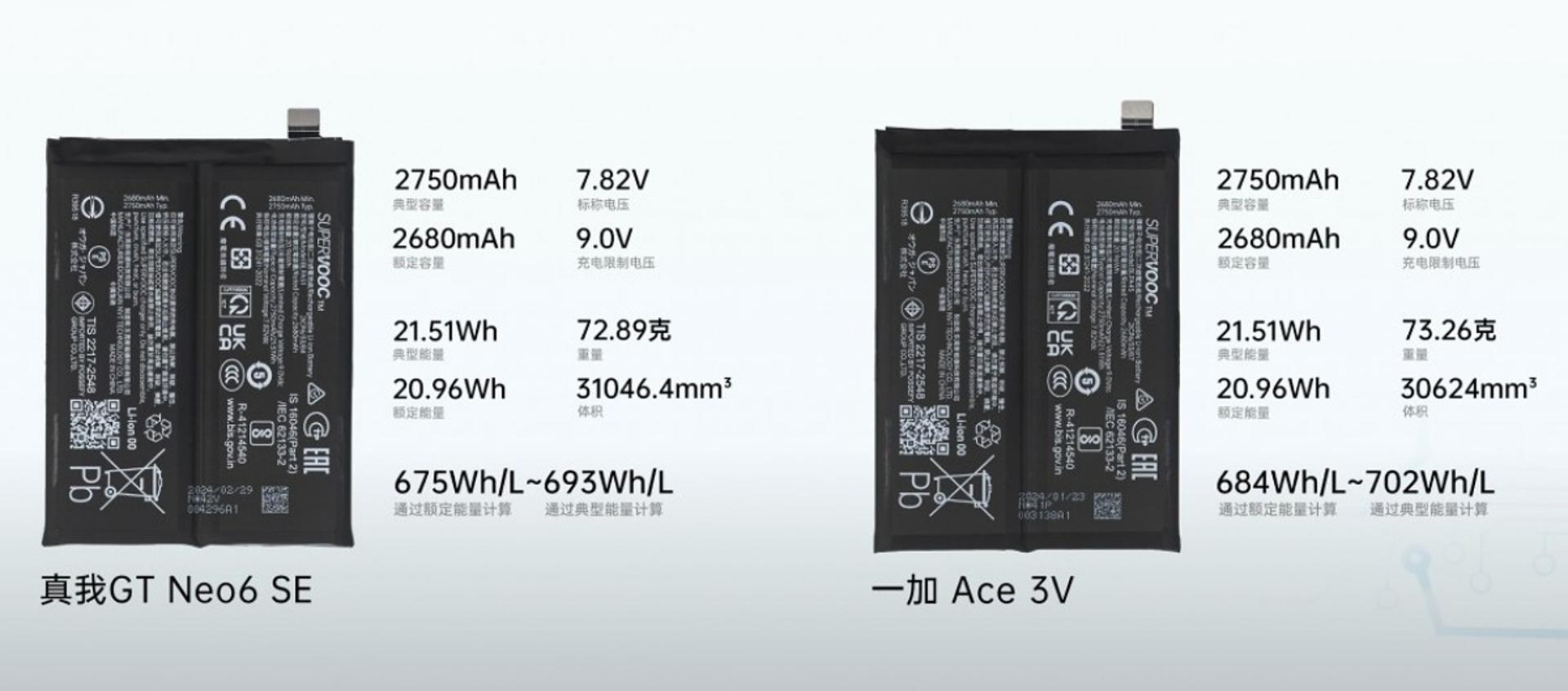 باتری گوشی‌های ریلمی GT Neo6 SE و وان‌پلاس ایس 3V کنار هم