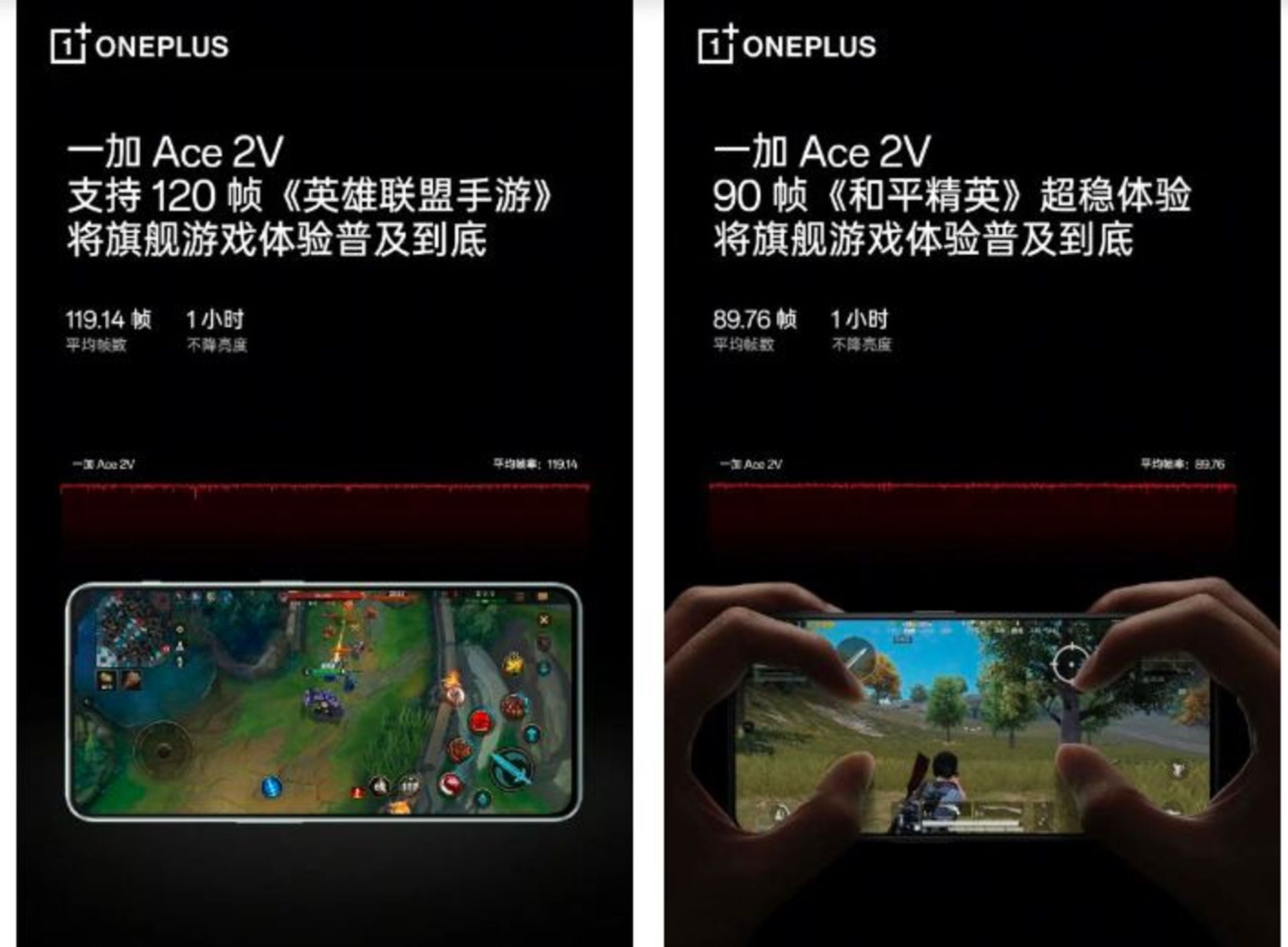 نرخ فریم بالای وان پلاس Ace 2V در اجرای بازی‌ها