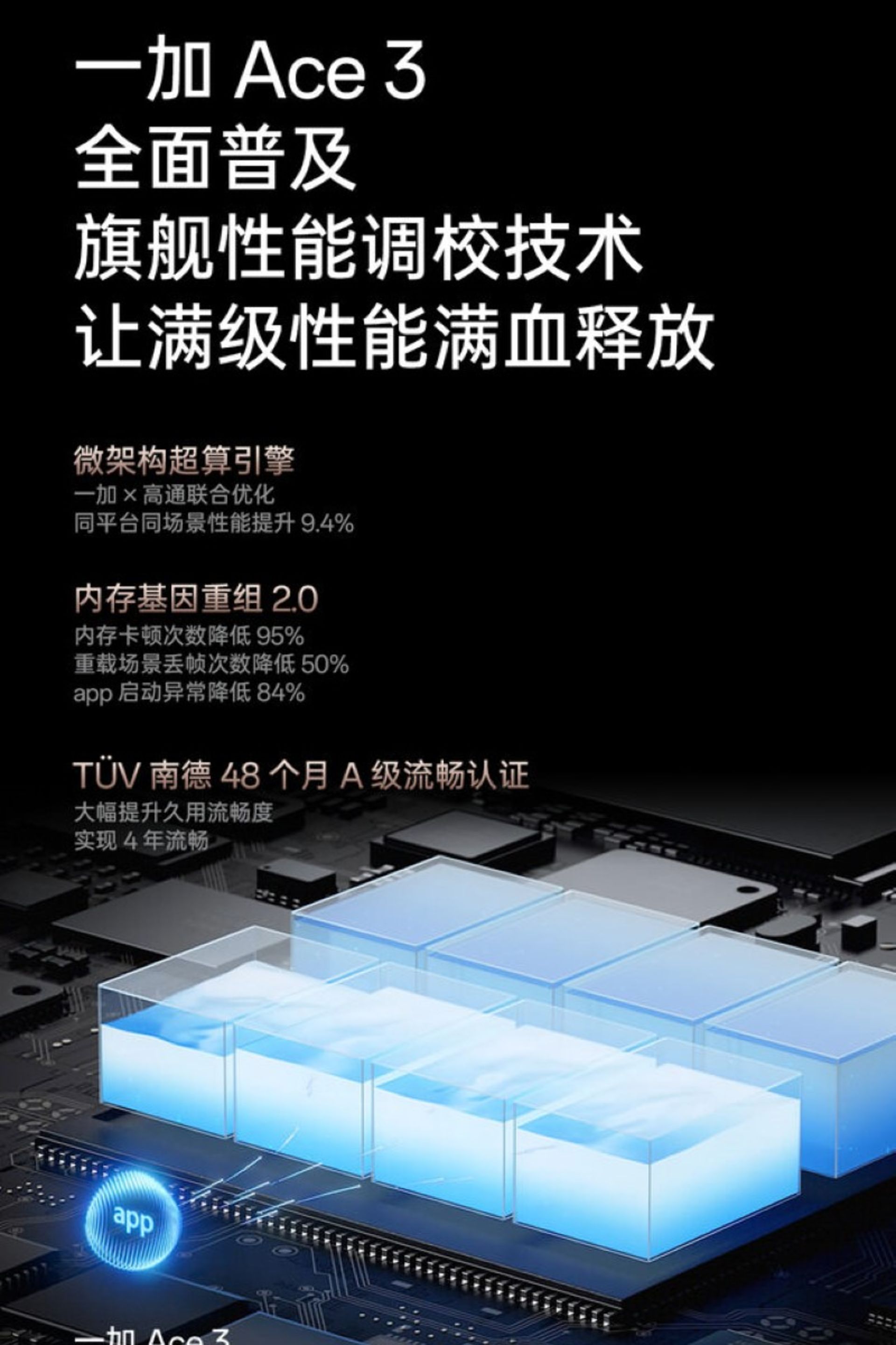 مشخصات وان‌ پلاس ایس ۳