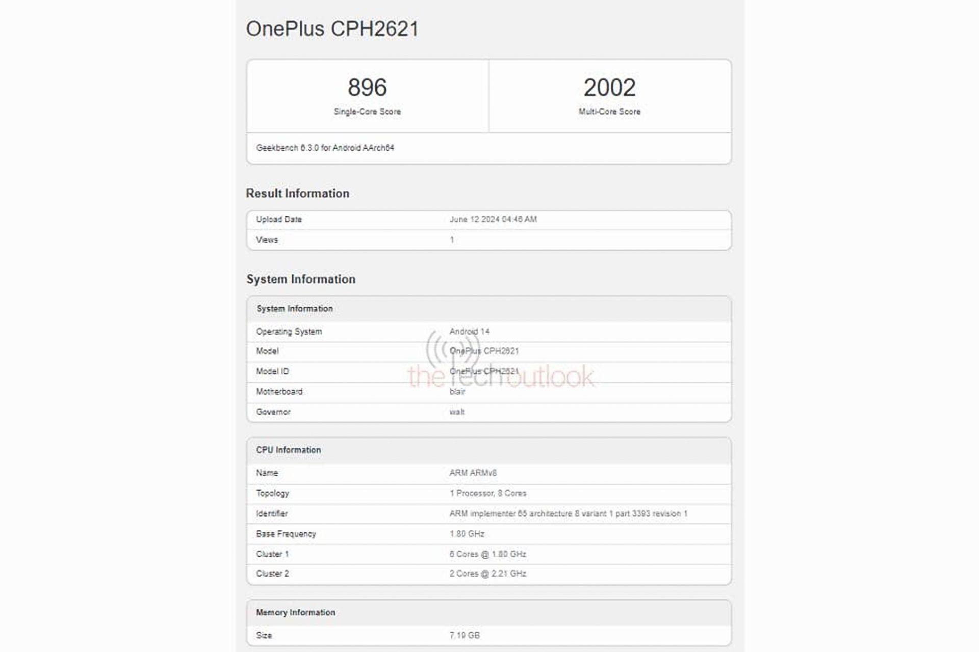 اطلاعات لو رفته از وان پلاس نورد CE4 Lite