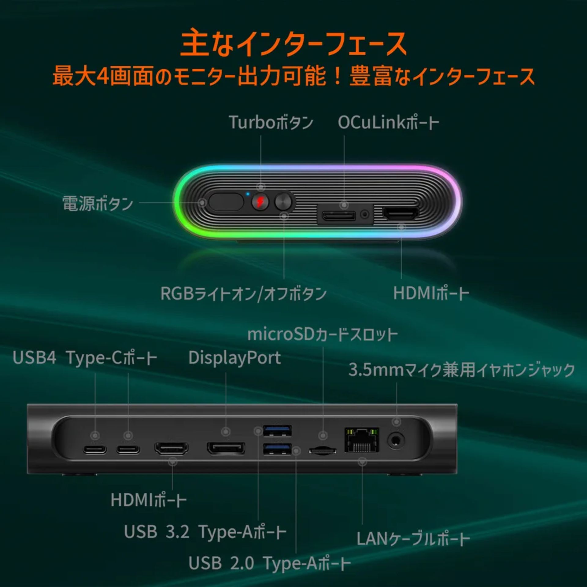 مینی پی سی OneXPlayer M1