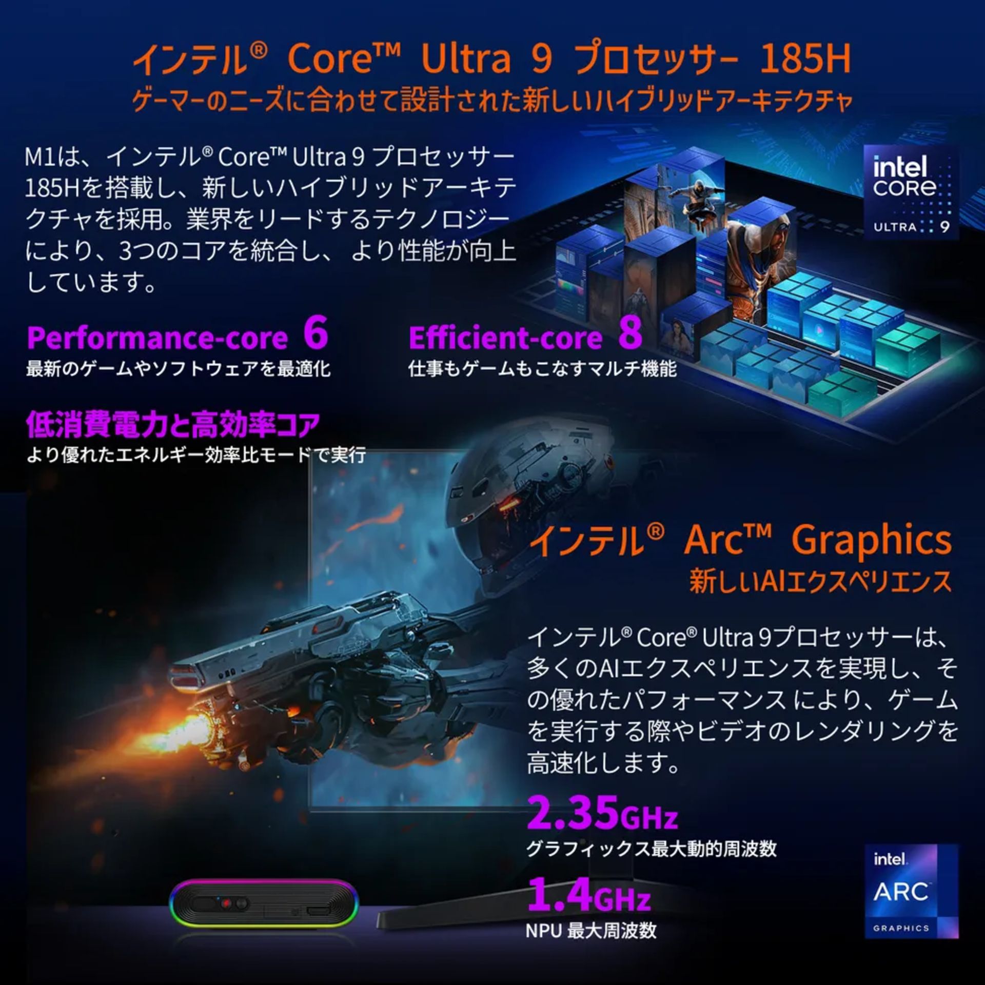 مینی پی سی OneXPlayer M1