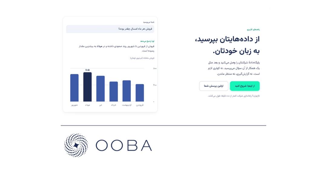 نمودار میله‌ای فروش ماهانه در رابط کاربری هوشمند اوبا (Ooba)