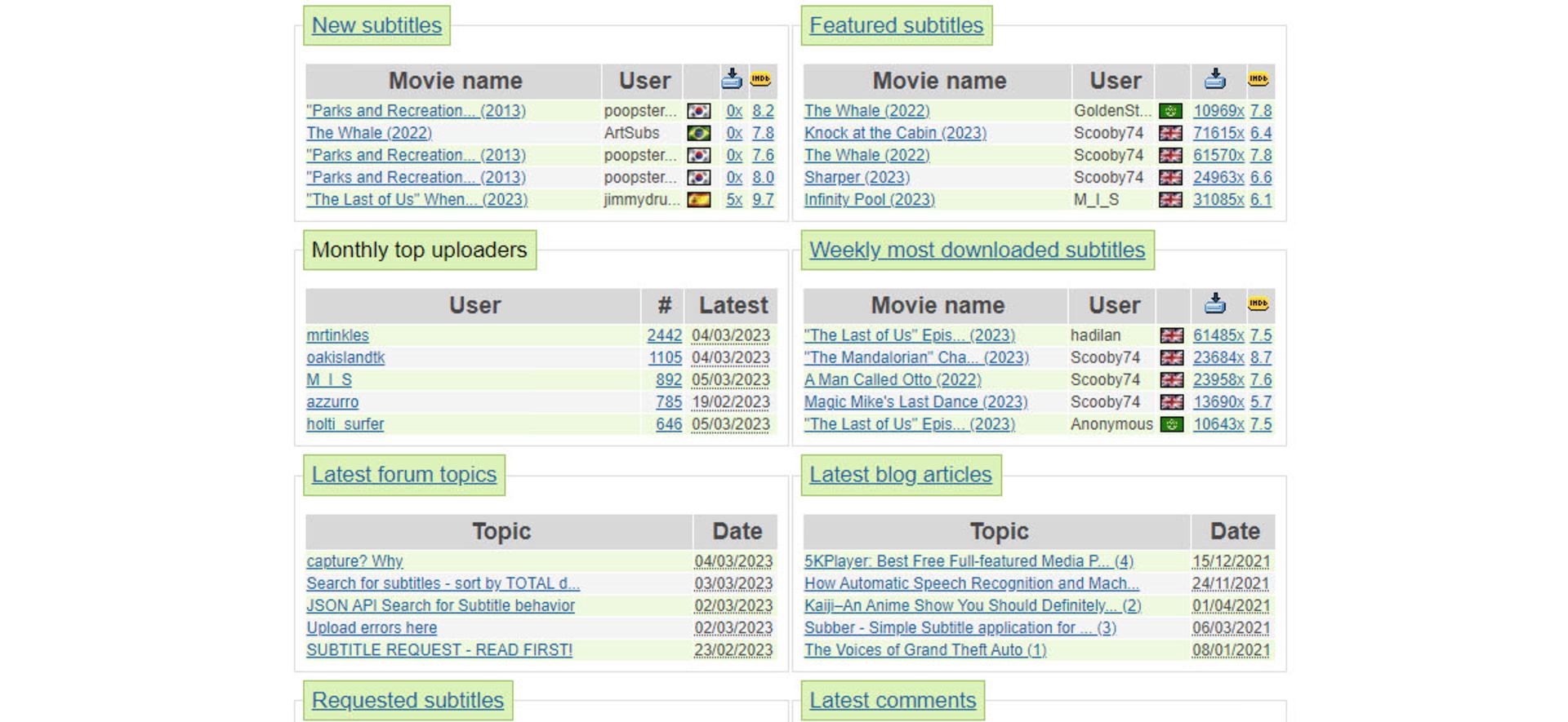وب‌سایت دانلود زیرنویس opensubtitles