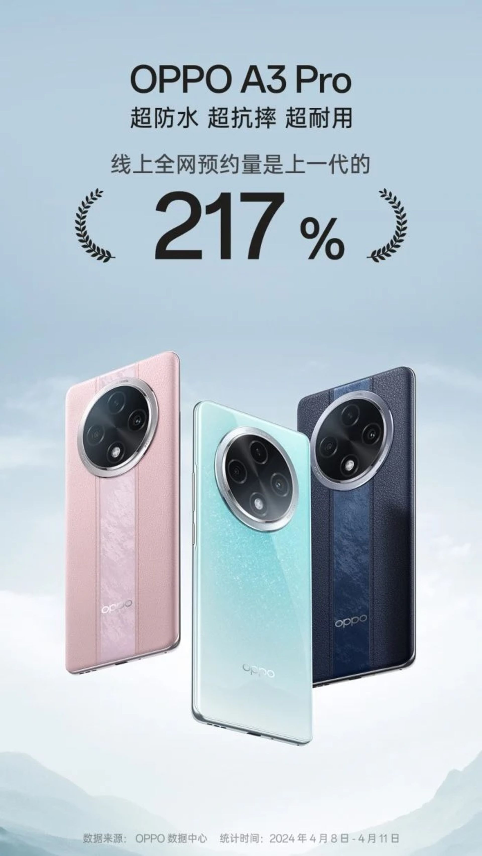 گوشی اوپو a3 پرو در سه رنگ صورتی، لاجوردی و آبی