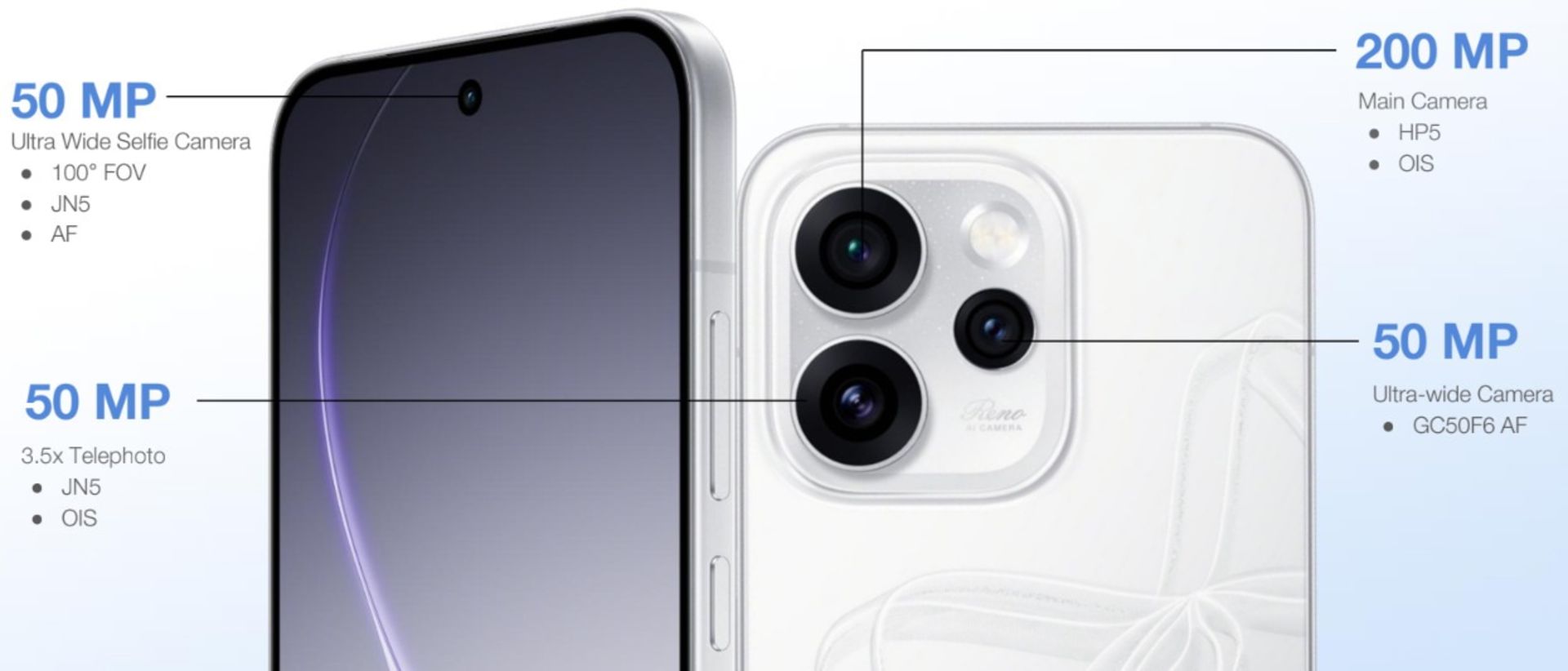 پنل پشت و جلو گوشی اوپو رینو ۱۵ پرو مینی رنگ سفید و مشخصات دوربین