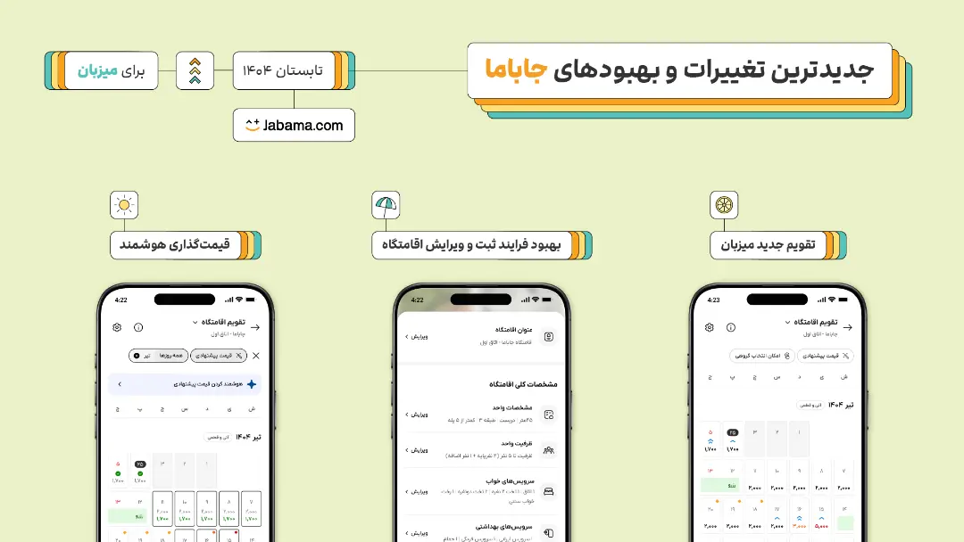 تغییرات جاباما