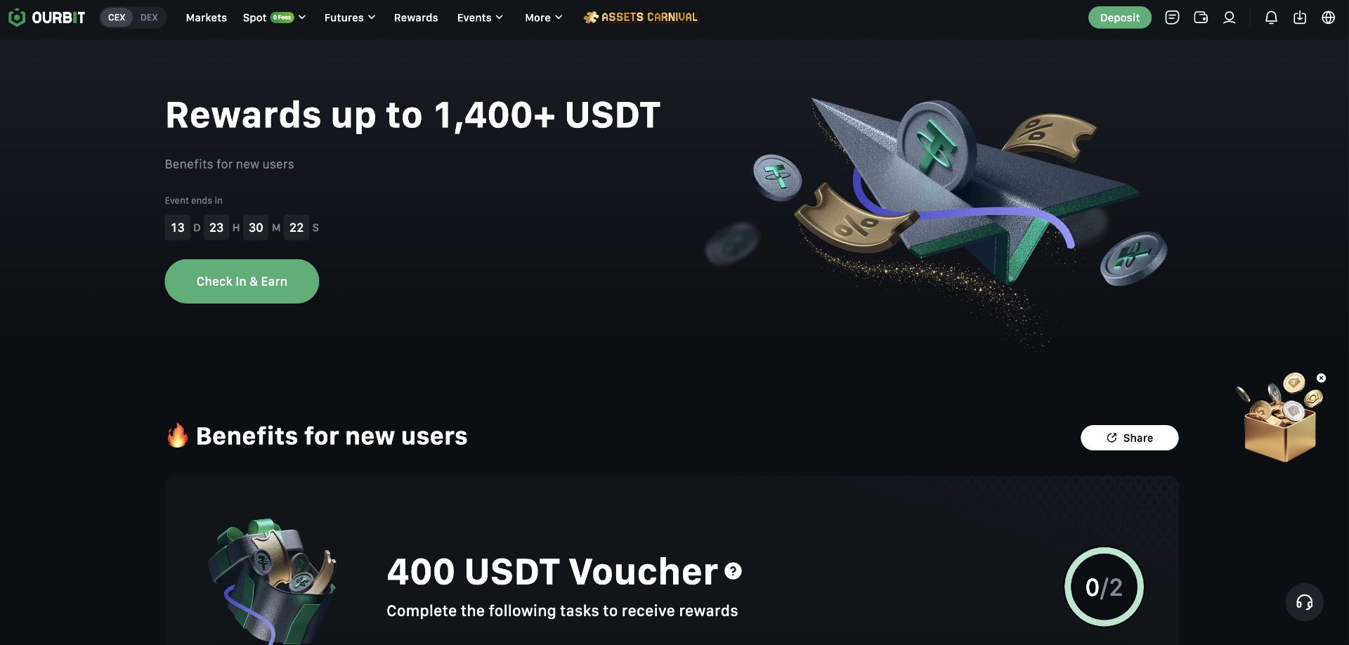 جوایز و رویدادهای صرافی اوربیت