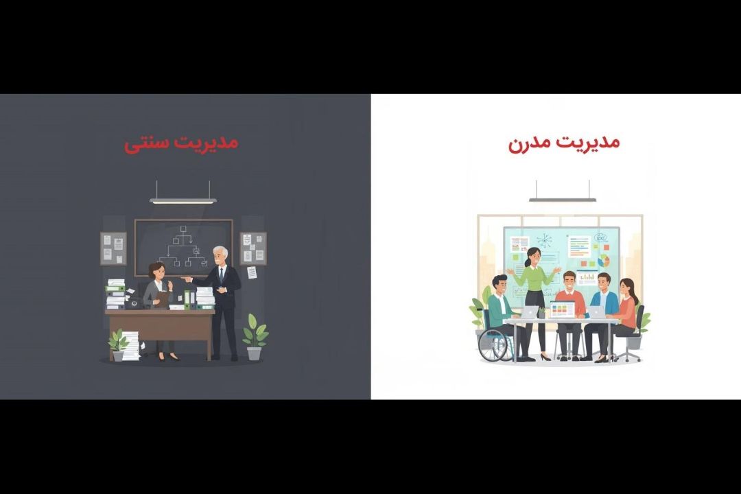 زبان جدید تیم‌های نسل Z و نسل هزاره؛ ابزار مدیریت پروژه اجایل مانند میزیتو