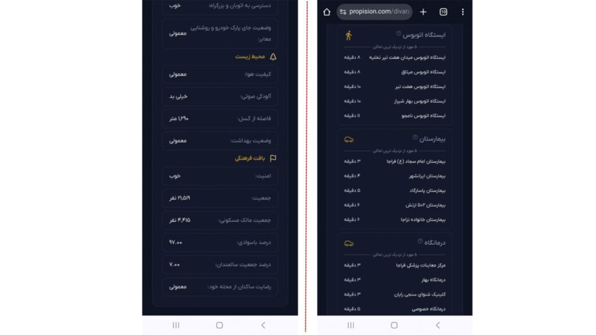 گزارش نهایی هوش مصنوعی درباره موقعیت خانه