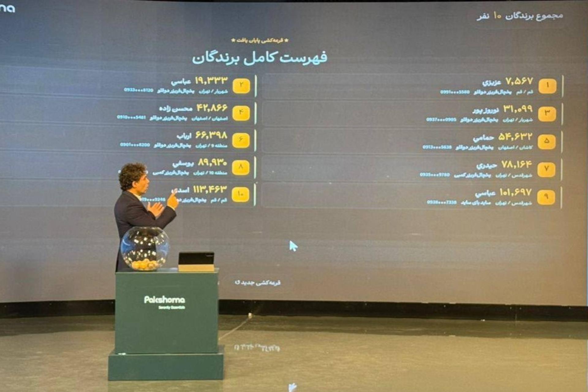 مراسم قرعه‌کشی پاکشوما