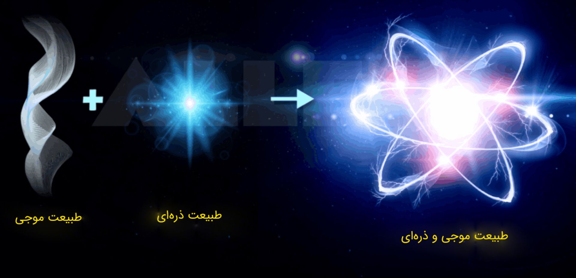 طبیعت موجی و ذره‌ای