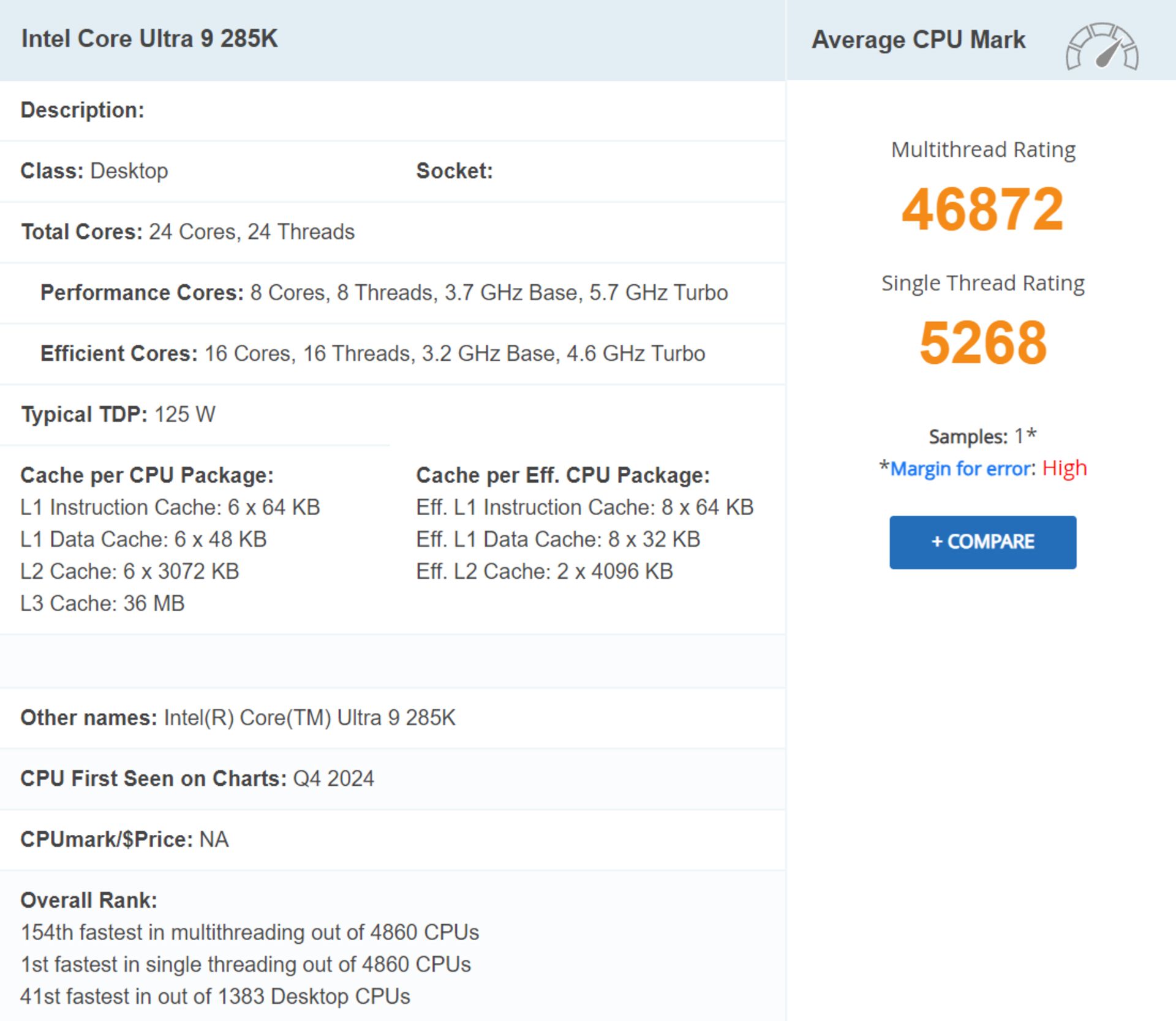 بنچمارک پردازنده اینتل core Ultra 9 285k در passmark