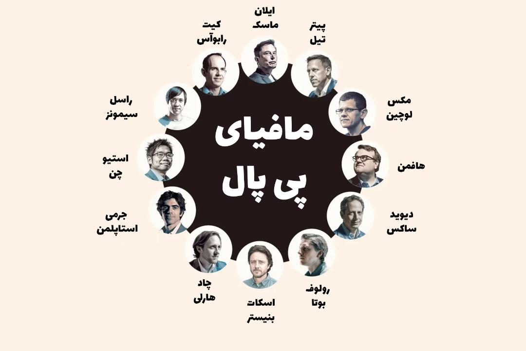 نام اعضای مهم مافیای پی پال 