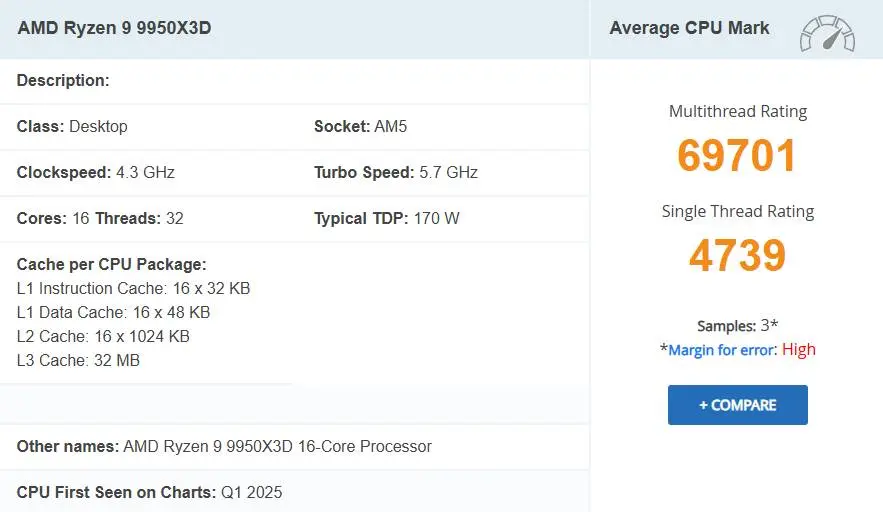 بنچمارک PCMark پردازنده Ryzen 9 9950 X3D