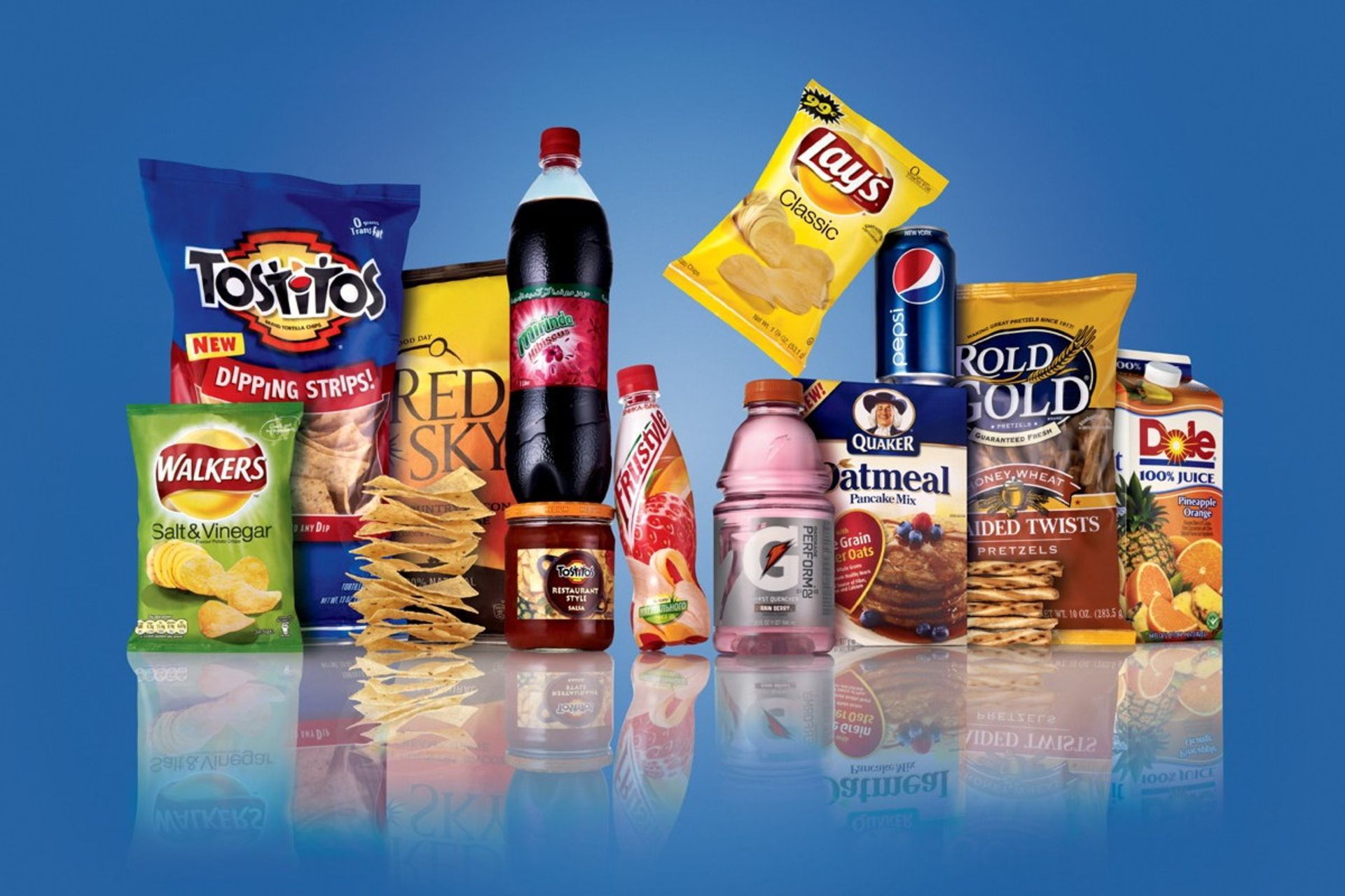 محصولات شرکت PepsiCo