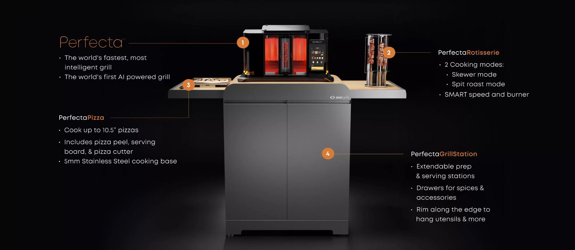 گریل پرفکتا همراه با لوازم جانبی روی پایه پس زمینه مشکلی