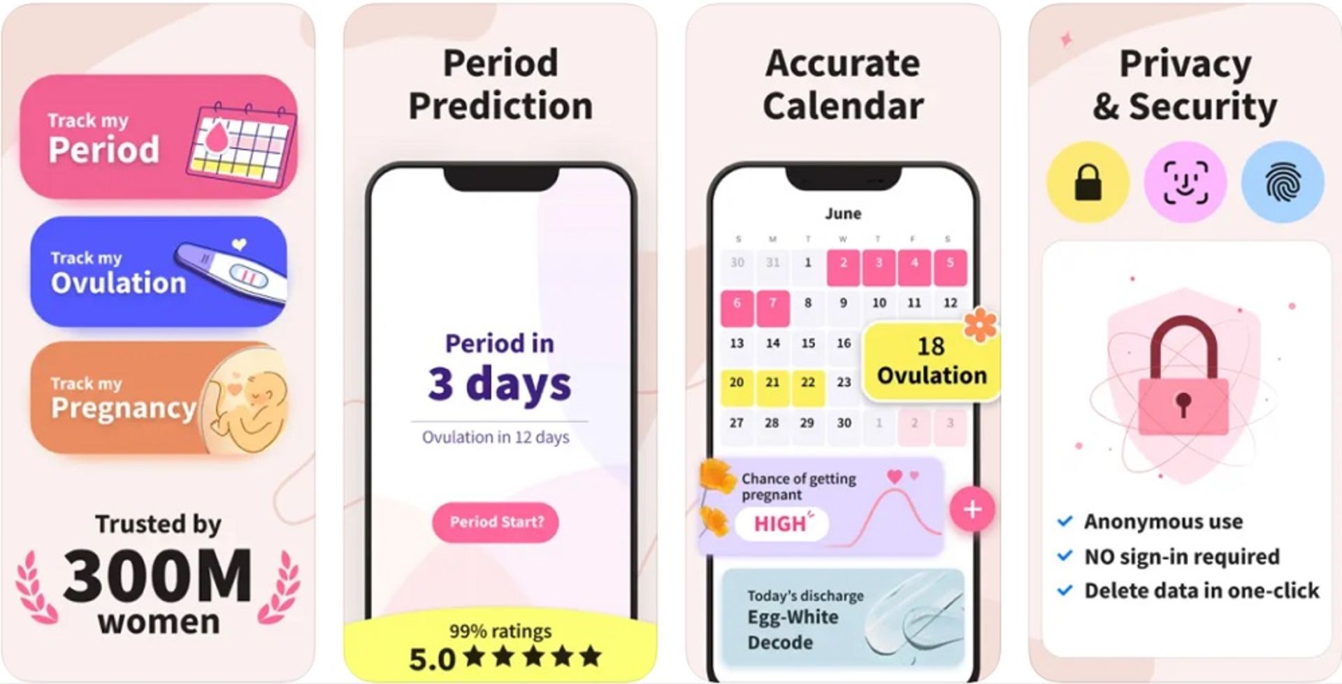 اپلیکیشن period tracker period calendar برای ثبت قاعدگی