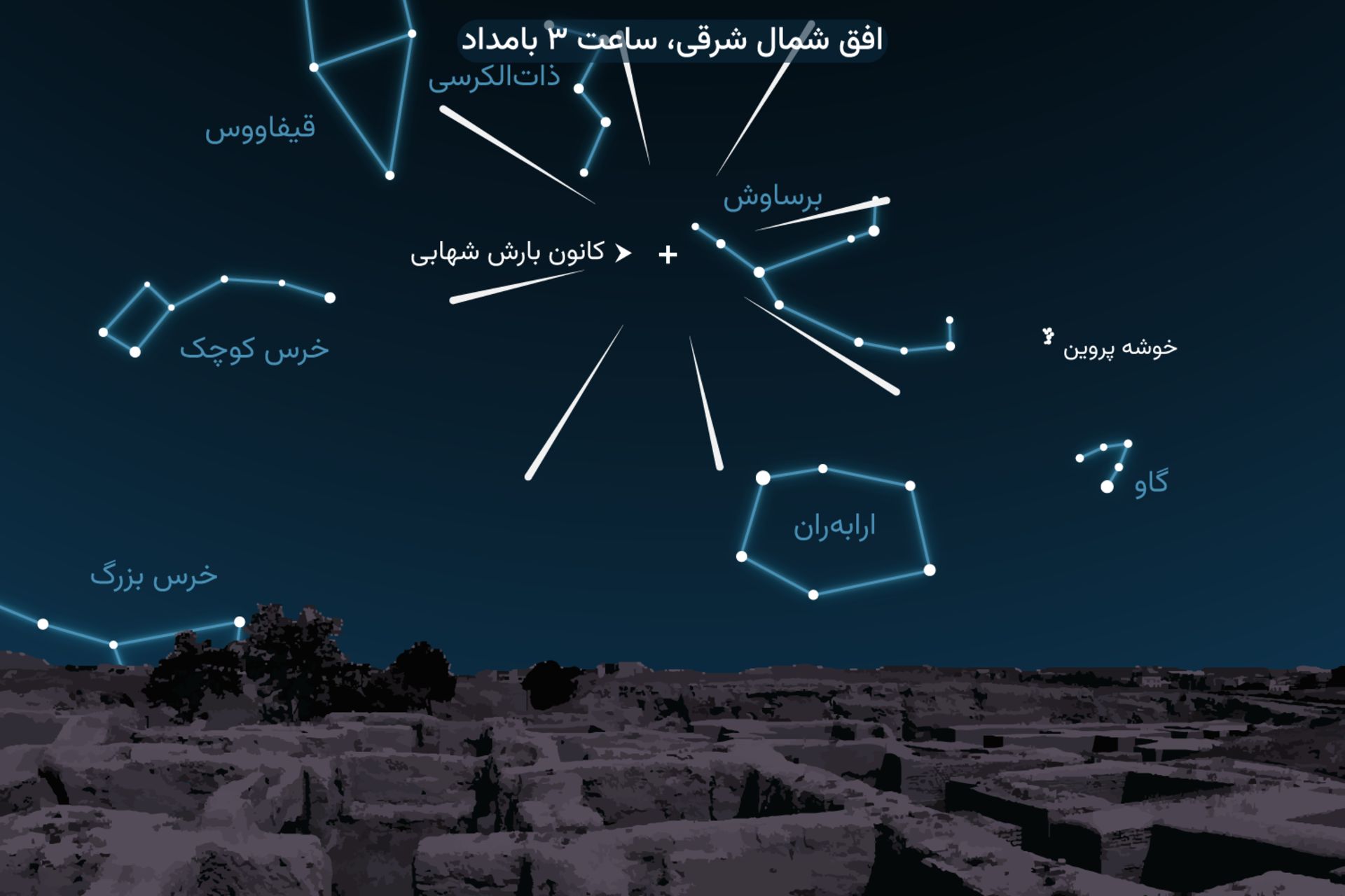 هگمتانه آسمان شب صورت فلکی بارش شهابی