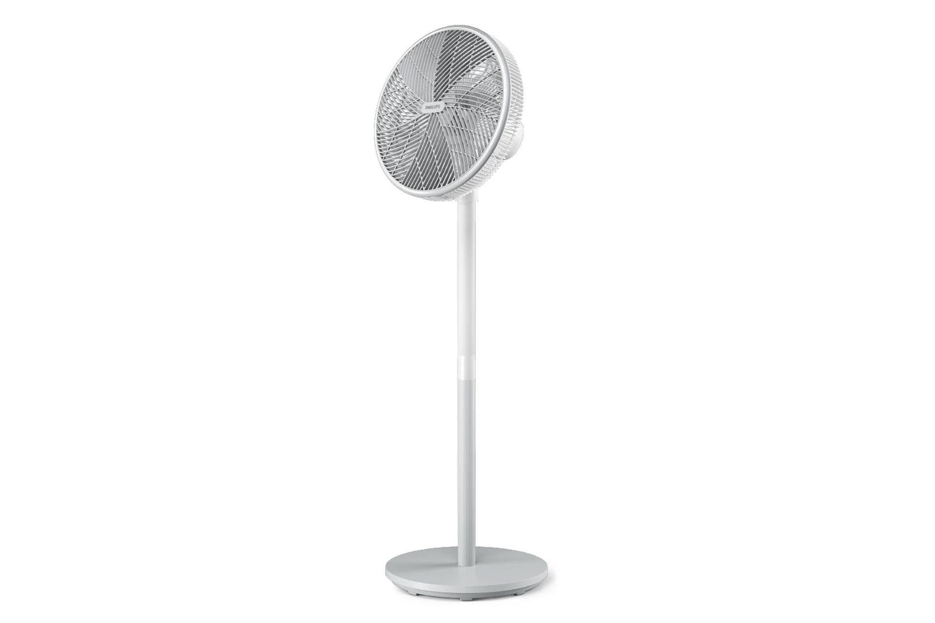 ابعاد و اندازه پنکه فیلیپس CX2550/00